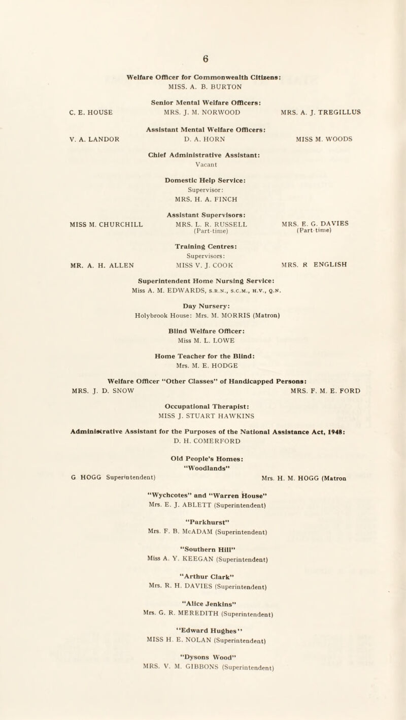 Welfare Officer for Commonwealth Citizens: MISS. A. B. BURTON Senior Mental Welfare Officers: C. E. HOUSE MRS. J. M. NORWOOD MRS. A. J. TREGILLUS V. A. LANDOR Assistant Mental Welfare Officers: D. A. HORN MISS M. WOODS Chief Administrative Assistant: Vacant Domestic Help Service: Supervisor: MRS. H. A. FINCH MISS M. CHURCHILL Assistant Supervisors: MRS. L. R. RUSSELL (Part-time) MRS. E. G. DAVIES (Part time) MR. A. H. ALLEN Training Centres: Supervisors: MISS V. J. COOK MRS. R ENGLISH Superintendent Home Nursing Service: Miss A. M. EDWARDS, s.r.n., s.c.m., h.v., q.n. Day Nursery: Holybrook House: Mrs. M. MORRIS (Matron) Blind Welfare Officer: Miss M. L. LOWE Home Teacher for the Blind: Mrs. M. E. HODGE Welfare Officer “Other Classes” of Handicapped Persons: MRS. J. D. SNOW MRS. F. M. E. FORD Occupational Therapist: MISS J. STUART HAWKINS Administrative Assistant for the Purposes of the National Assistance Act, 1948: D. H. COMERFORD Old People's Homes: “Woodlands” G HOGG Superintendent) Mrs. H. M HOGG (Matron “Wychcotes” and Warren House” Mrs. E. J. ABLETT (Superintendent) Parkhurst” Mrs. F. B. McADAM (Superintendent) “Southern Hill” Miss A. Y. KEEGAN (Superintendent) Arthur Clark” Mrs. R. H. DAVIES (Superintendent) “Alice Jenkins” Mrs. G. R. MEREDITH (Superintendent) “Edward Hughes” MISS H. E. NOLAN (Superintendent) Dysons Wood” MRS. V. M. GIBBONS (Superintendent)