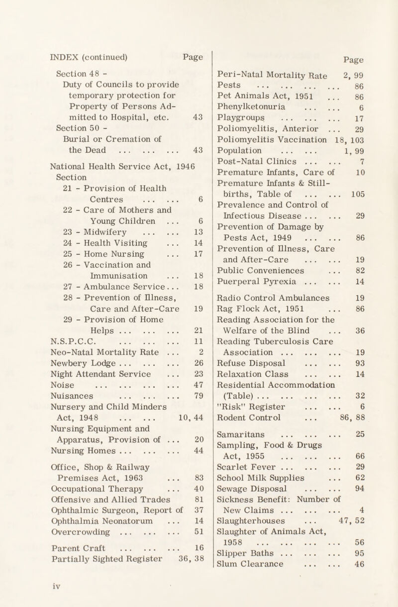 Section 48 - Duty of Councils to provide temporary protection for Property of Persons Ad¬ mitted to Hospital, etc. 43 Section 50 - Burial or Cremation of the Dead . 43 National Health Service Act, 1946 Section 21 - Provision of Health Centres . 6 22 - Care of Mothers and Young Children ... 6 23 - Midwifery . 13 24 - Health Visiting ... 14 25 - Home Nursing ... 17 26 - Vaccination and Immunisation ... 18 27 - Ambulance Service ... 18 28 - Prevention of Illness, Care and After-Care 19 29 - Provision of Home Helps. 21 N.S.P.C.C. 11 Neo-Natal Mortality Rate ... 2 Newbery Lodge. 26 Night Attendant Service ... 23 Noise . 47 Nuisances . 79 Nursery and Child Minders Act, 1948 . 10, 44 Nursing Equipment and Apparatus, Provision of ... 20 Nursing Homes. 44 Office, Shop & Railway Premises Act, 1963 ... 83 Occupational Therapy ... 40 Offensive and Allied Trades 81 Ophthalmic Surgeon, Report of 37 Ophthalmia Neonatorum ... 14 Overcrowding . 51 Parent Craft . 16 Partially Sighted Register 36, 38 Page Peri-Natal Mortality Rate 2, 99 Pests . 86 Pet Animals Act, 1951 ... 86 Phenylketonuria . 6 Playgroups . 17 Poliomyelitis, Anterior ... 29 Poliomyelitis Vaccination 18, 103 Population . 1, 99 Post-Natal Clinics . 7 Premature Infants, Care of 10 Premature Infants & Still¬ births, Table of . 105 Prevalence and Control of Infectious Disease. 29 Prevention of Damage by Pests Act, 1949 86 Prevention of Illness, Care and After-Care . 19 Public Conveniences ... 82 Puerperal Pyrexia. 14 Radio Control Ambulances 19 Rag Flock Act, 1951 ... 86 Reading Association for the Welfare of the Blind ... 36 Reading Tuberculosis Care Association. 19 Refuse Disposal . 93 Relaxation Class . 14 Residential Accommodation (Table). 32 Risk Register . 6 Rodent Control ... 86, 88 Samaritans . Sampling, Food & Drugs Act, 1955 . Scarlet Fever. School Milk Supplies Sewage Disposal Sickness Benefit: Numbei New Claims. Slaughterhouses Slaughter of Animals Act, 1958 . Slipper Baths. Slum Clearance 25 66 29 62 94 of 4 47, 52 56 95 46