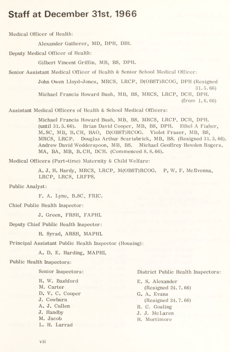 Staff at December 31st, 1966 Medical Officer of Health: Alexander Gatherer, MD, DPH, Dili. Deputy Medical Officer of Health: Gilbert Vincent Griffin, MB, BS. DPH. Senior Assistant Medical Officer of Health & Senior School Medical Officer: John Owen Lloyd-Jones, MRCS, LRCP, D(OBST)RCOG, DPH (Resigned 31.5.66) Michael Francis Howard Bush, MB, BS, MRCS, LRCP, DCH, DPH. (from 1.6.66) Assistant Medical Officers of Health & School Medical Officers: Michael Francis Howard Bush, MB, BS, MRCS, LRCP, DCH, DPH. (until 31. 5. 66). Brian David Cooper, MB, BS, DPH. Ethel A Fisher, M. SC, MB, B.CH, BAO, D(OBST)RCOG. Violet Fraser, MB, BS, MRCS, LRCP. Douglas Arthur Scar is brick, MB, BS. (Resigned 31. 3. 66). Andrew David Wedderspoon, MB, BS. Michael Geoffrey Hewden Rogers. MA, BA, MB, B.CH, DCH. (Commenced 8. 8. 66). Medical Officers (Part-time) Maternity & Child Welfare: A. J. H. Hardy, MRCS, LRCP, M(OBST)RCOG. P. W. F. McRvenna, LRCP, LRCS, LRFPS. Public Analyst: F. A. Lyne, B.SC, FRIC. Chief Public Health Inspector: J. Green, FRSH, FAPHI. Deputy Chief Public Health Inspector: H. Syr ad, ARSH, MAPHI. Principal Assistant Public Health Inspector (Housing): A. D. E. Harding, MAPHI. Public Health Inspectors: Senior Inspectors: District Public Health Inspectors: R. W. Bashford M. Carter D. V. C. Cooper J. Cowburn A. J. Cullen J. Handby M. Jacob L. H. Larrad R. C. Gosling J. J. McLaren H. Mortimore G. A. Evans (Resigned 24. 7. 66) E. S. Alexander (Resigned 24. 7. 66) Vll