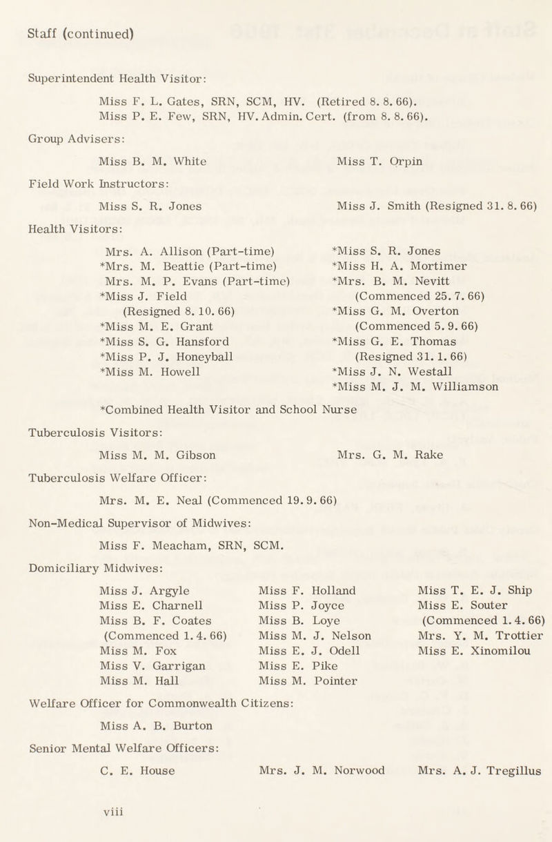 Superintendent Health Visitor: Miss F. L. Gates, SRN, SCM, HV. (Retired 8. 8. 66). Miss P. E. Few, SRN, HV. Admin. Cert, (from 8.8.66). Group Advisers: Miss B. M. White Field Work Instructors: Miss S. R. Jones Health Visitors: Mrs. A. Allison (Part-time) *Mrs. M. Beattie (Part-time) Mrs. M. P. Evans (Part-time) *Miss J. Field (Resigned 8. 10. 66) *Miss M. E. Grant *Miss S. G. Hansford *Miss P. J. Honeyball *Miss M. Howell Miss T. Orpin Miss J. Smith (Resigned 31. 8. 66) *Miss S. R. Jones *Miss H. A. Mortimer *Mrs. B. M. Nevitt (Commenced 25. 7. 66) *Miss G. M. Overton (Commenced 5. 9. 66) *Miss G. E. Thomas (Resigned 31. 1. 66) *Miss J. N. Westall *Miss M. J. M. Williamson ^Combined Health Visitor and School Nurse Tuberculosis Visitors: Miss M. M. Gibson Mrs. G. M. Rake Tuberculosis Welfare Officer: Mrs. M. E. Neal (Commenced 19. 9. 66) Non-Medical Supervisor of Midwives: Miss F. Meacham, SRN, SCM. Domiciliary Midwives: Miss J. Argyle Miss F. Holland Miss T. E. J. Ship Miss E. Charnell Miss P. Joyce Miss E. Souter Miss B. F. Coates Miss B. Loye (Commenced 1.4.66) (Commenced 1. 4. 66) Miss M. J. Nelson Mrs. Y. M. Trottier Miss M. Fox Miss E. J. Odell Miss E. Xinomilou Miss V. Garrigan Miss E. Pike Miss M. Hall Miss M. Pointer Welfare Officer for Commonwealth Citizens: Miss A. B. Burton Senior Mental Welfare Officers: C. E. House Mrs. J. M. Norwood Mrs. A. J. Tregillus