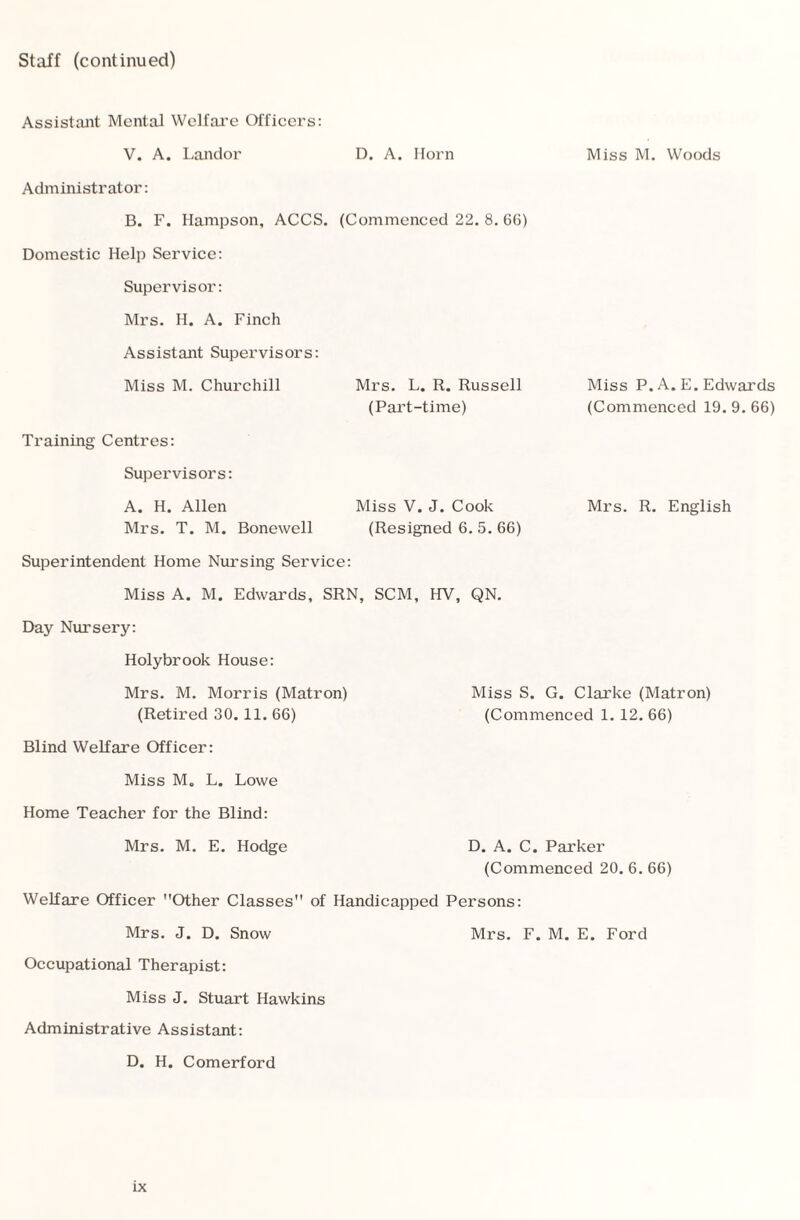 Assistant Mental Welfare Officers: V. A. Landor D. A. Horn Miss M. Woods Administrator: B. F. Hampson, ACCS. (Commenced 22. 8. 66) Domestic Help Service: Supervisor: Mrs. H. A. Finch Assistant Supervisors: Miss M. Churchill Mrs. L. R. Russell Miss P. A. E. Edwards (Part-time) (Commenced 19. 9. 66) Training Centres: Supervisors: A. H. Allen Miss V. J. Cook Mrs. R. English Mrs. T. M. Bonewell (Resigned 6. 5. 66) Superintendent Home Nursing Service: Miss A. M. Edwards, SRN, SCM, HV, QN. Day Nursery: Holybrook House: Mrs. M. Morris (Matron) Miss S. G. Clarke (Matron) (Retired 30. 11. 66) (Commenced 1. 12. 66) Blind Welfare Officer: Miss M„ L. Lowe Home Teacher for the Blind: Mrs. M. E. Hodge D. A. C. Parker (Commenced 20. 6. 66) Welfare Officer Other Classes of Handicapped Persons: Mrs. J. D. Snow Mrs. F. M. E. Ford Occupational Therapist: Miss J. Stuart Hawkins Administrative Assistant: D. H. Comerford LX
