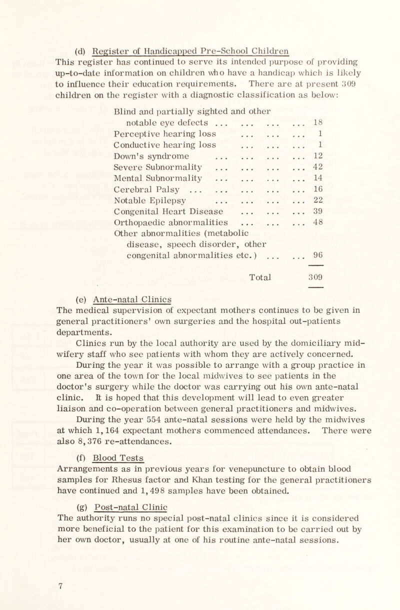 (d) Register of Handicapped Pre-School Children This register has continued to serve its intended purpose of providing up-to-date information on children who have a handicap which is likely to influence their education requirements. There arc at present 309 children on the register with a diagnostic classification as below: Blind and partially sighted and other notable eye defects.18 Perceptive hearing loss . 1 Conductive hearing loss . 1 Down's synch’ome .12 Severe Subnormality .42 Mental Subnormality .14 Cerebral Palsy .16 Notable Epilepsy 22 Congenital Heart Disease .39 Orthopaedic abnormalities .48 Other abnormalities (metabolic disease, speech disorder, other congenital abnormalities etc.) .96 Total 309 (e) Ante-natal Clinics The medical supervision of expectant mothers continues to be given in general practitioners' own surgeries and the hospital out-patients departments. Clinics run by the local authority are used by the domiciliary mid¬ wifery staff who see patients with whom they are actively concerned. During the year it was possible to arrange with a group practice in one area of the town for the local midwives to see patients in the doctor's surgery while the doctor was carrying out his own ante-natal clinic. It is hoped that this development will lead to even greater liaison and co-operation between general practitioners and midwives. During the year 554 ante-natal sessions were held by the midwives at which 1,164 expectant mothers commenced attendances. There were also 8, 376 re-attendances. (f) Blood Tests Arrangements as in previous years for venepuncture to obtain blood samples for Rhesus factor and Khan testing for the general practitioners have continued and 1,498 samples have been obtained. (g) Post-natal Clinic The authority runs no special post-natal clinics since it is considered more beneficial to the patient for this examination to be carried out by her own doctor, usually at one of his routine ante-natal sessions.