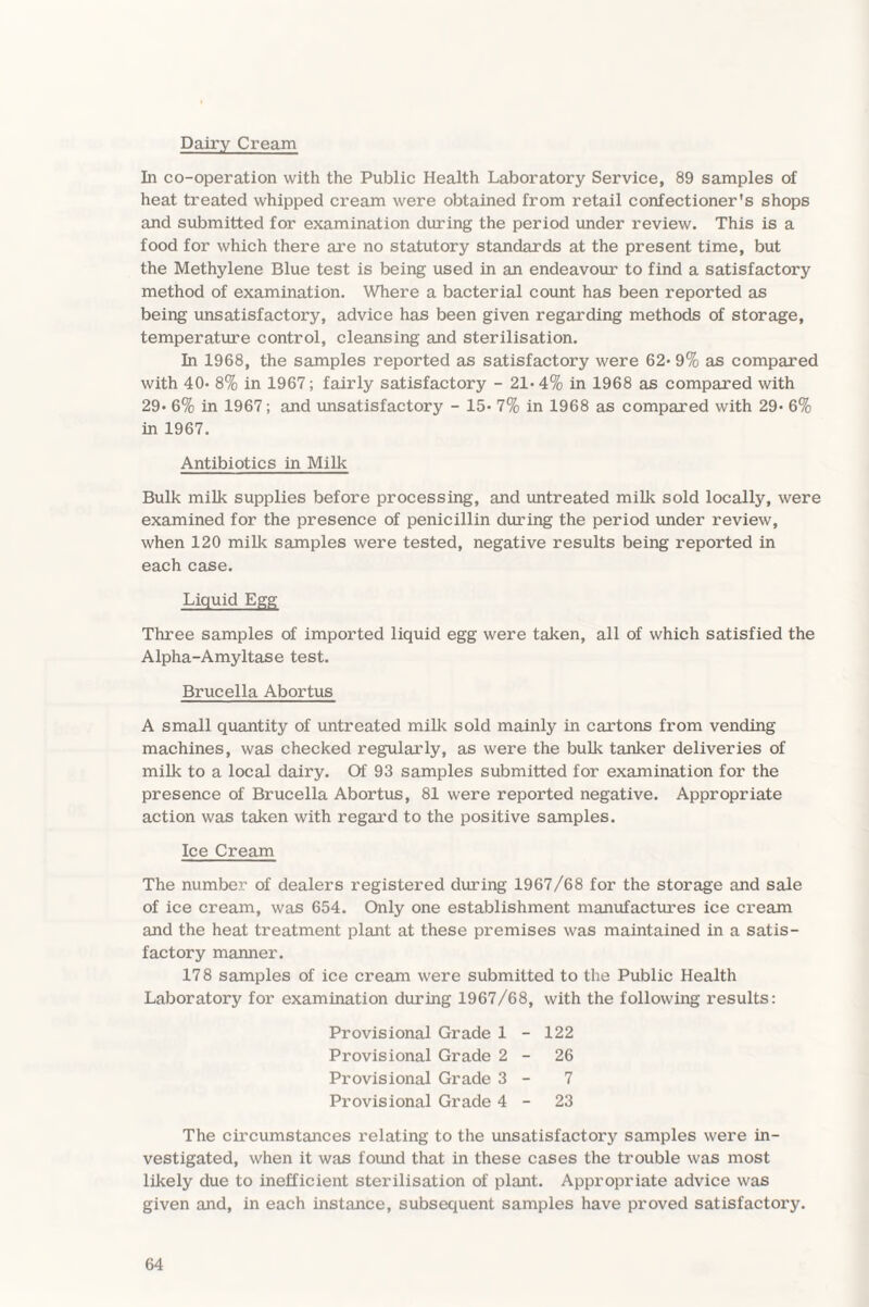 Dairy Cream In co-operation with the Public Health Laboratory Service, 89 samples of heat treated whipped cream were obtained from retail confectioner's shops and submitted for examination during the period under review. This is a food for which there are no statutory standards at the present time, but the Methylene Blue test is being used in an endeavour to find a satisfactory method of examination. Where a bacterial count has been reported as being unsatisfactory, advice has been given regarding methods of storage, temperature control, cleansing and sterilisation. In 1968, the samples reported as satisfactory were 62* 9% as compared with 40- 8% in 1967; fairly satisfactory - 21* 4% in 1968 as compared with 29- 6% in 1967; and unsatisfactory - 15* 7% in 1968 as compared with 29* 6% in 1967. Antibiotics in Milk Bulk milk supplies before processing, and untreated milk sold locally, were examined for the presence of penicillin during the period under review, when 120 milk samples were tested, negative results being reported in each case. Liquid Egg Three samples of imported liquid egg were taken, all of which satisfied the Alpha-Amyltase test. Brucella Abortus A small quantity of untreated milk sold mainly in cartons from vending machines, was checked regularly, as were the bulk tanker deliveries of milk to a local dairy. Of 93 samples submitted for examination for the presence of Brucella Abortus, 81 were reported negative. Appropriate action was taken with regard to the positive samples. Ice Cream The number of dealers registered during 1967/68 for the storage and sale of ice cream, was 654. Only one establishment manufactures ice cream and the heat treatment plant at these premises was maintained in a satis¬ factory manner. 178 samples of ice cream were submitted to the Public Health Laboratory for examination during 1967/68, with the following results: Provisional Grade 1 - 122 Provisional Grade 2 - 26 Provisional Grade 3 - 7 Provisional Grade 4-23 The circumstances relating to the unsatisfactory samples were in¬ vestigated, when it was found that in these cases the trouble was most likely due to inefficient sterilisation of plant. Appropriate advice was given and, in each instance, subsequent samples have proved satisfactory.