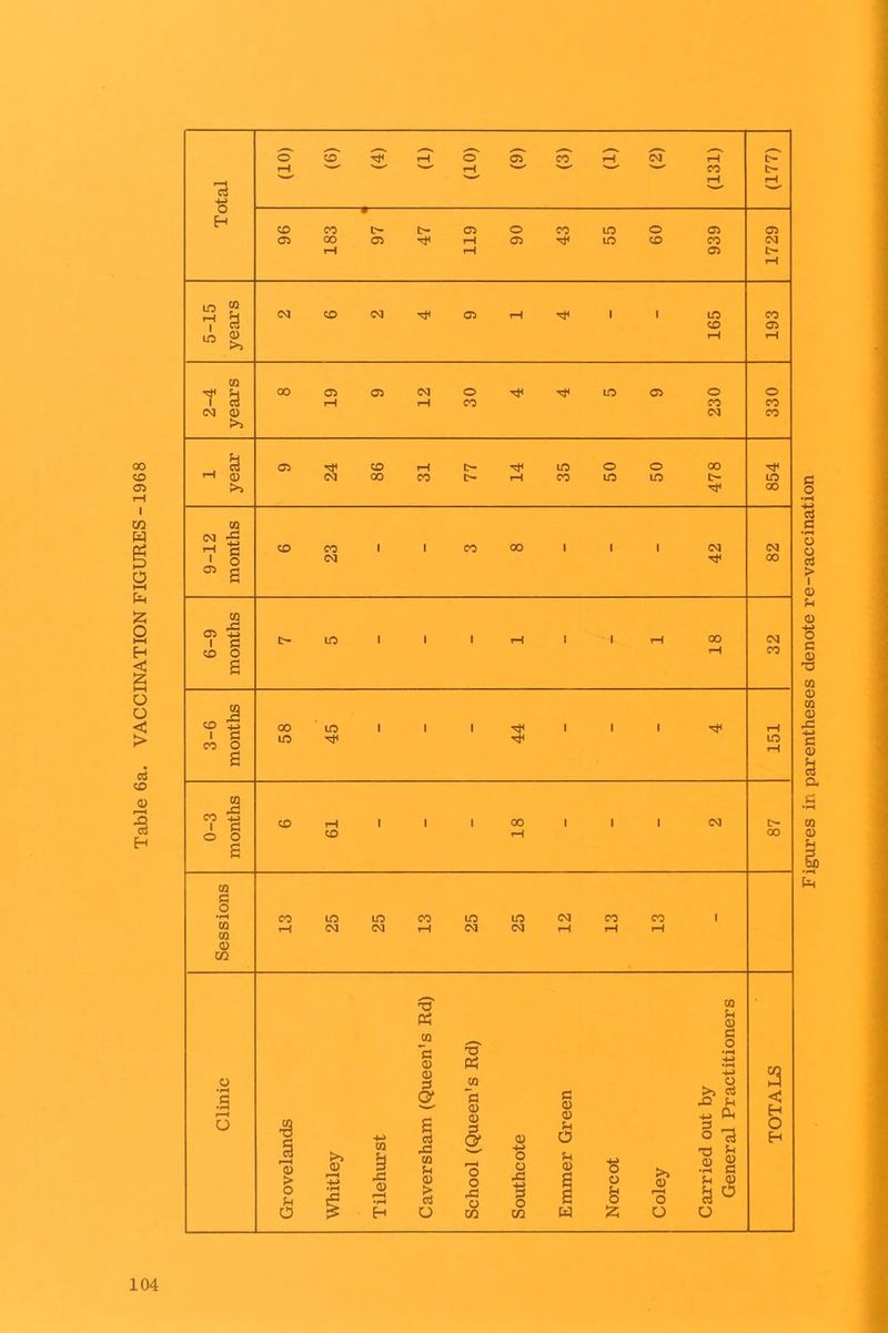 •s LO W 10 >, >> ^3 >> 00 <N -£ „ CO 1 £J s CO e CO 0 CO Ph 0 m S' £5 O •rH 0 4-> i-4 .3 r-H 4-> cj 0 0 2 s o 0 0 0 & £h o 13 H Eh § rH 0 > >> 0 r-H -M CO '3 rC C/3 §5 o Js u 0 8 o >> 0 •z) ^ 0 £ •rH c U 0 rH O •rH o o