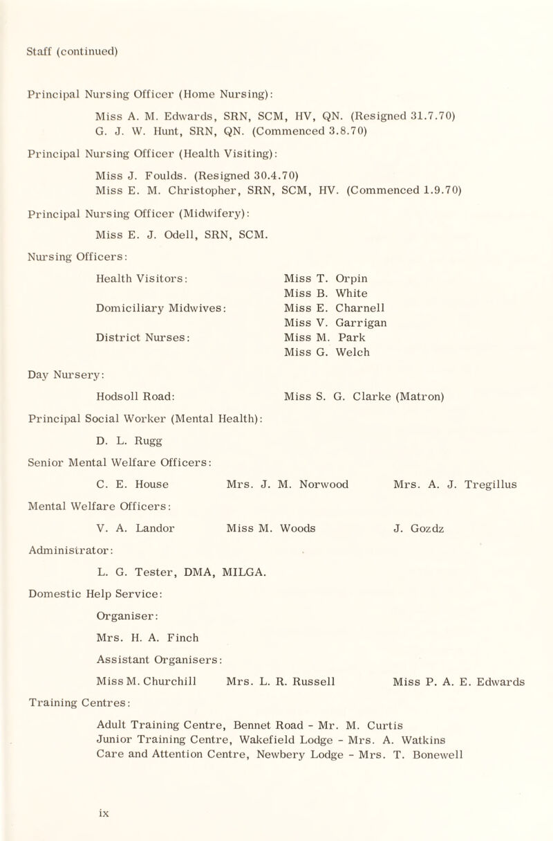 Principal Nursing Officer (Home Nursing): Miss A. M. Edwards, SRN, SCM, HV, QN. (Resigned 31.7.70) G. J. W. Hunt, SRN, QN. (Commenced 3.8.70) Principal Nursing Officer (Health Visiting): Miss J. Foulds. (Resigned 30.4.70) Miss E. M. Christopher, SRN, SCM, HV. (Commenced 1.9.70) Principal Nursing Officer (Midwifery): Miss E. J. Odell, SRN, SCM. Nursing Officers: Health Visitors: Domiciliary Midwives: District Nurses: Day Nursery: Hodsoll Road: Principal Social Worker (Mental Health): D. L. Rugg Senior Mental Welfare Officers: C. E. House Mrs. J. M. Norwood Mrs. A. J. Tregillus Mental Welfare Officers: V. A. Landor Miss M. Woods J. Gozdz Administrator: L. G. Tester, DMA, MILGA. Domestic Help Service: Organiser: Mrs. H. A. Finch Assistant Organisers: Miss M. Churchill Mrs. L. R. Russell Miss P. A. E. Edwards Training Centres: Adult Training Centre, Bennet Road - Mr. M. Curtis Junior Training Centre, Wakefield Lodge - Mrs. A. Watkins Care and Attention Centre, Newbery Lodge - Mrs. T. Bonewell Miss T. Orpin Miss B. White Miss E. Charnell Miss V. Garrigan Miss M. Park Miss G. Welch Miss S. G. Clarke (Matron)