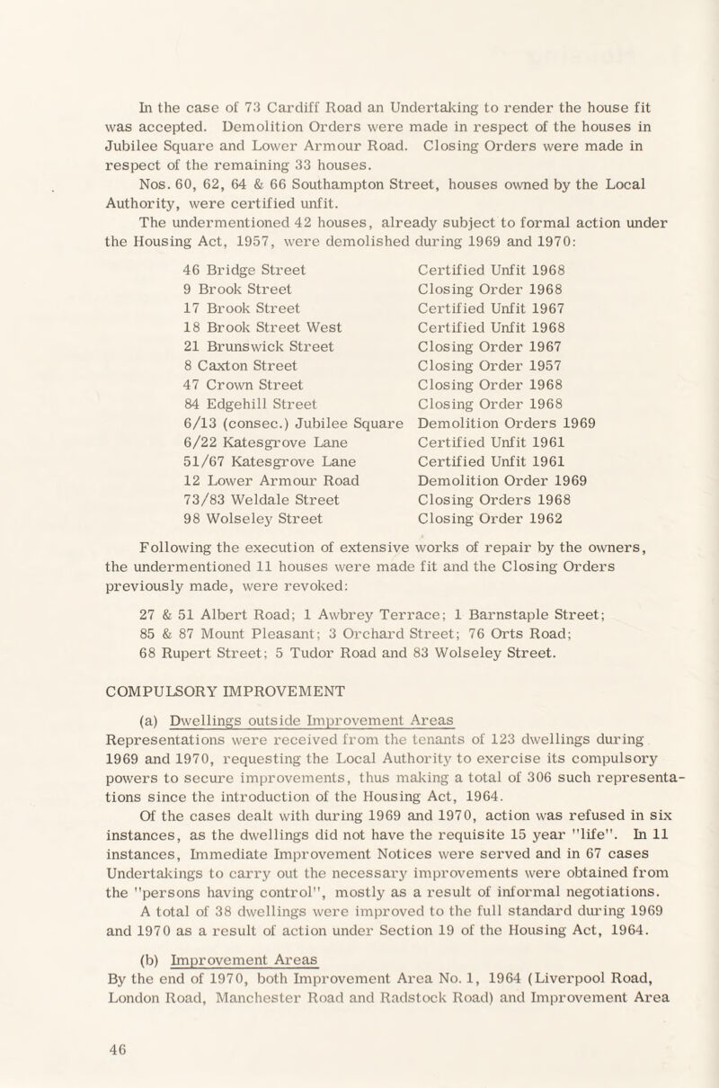 In the case of 73 Cardiff Road an Undertaking to render the house fit was accepted. Demolition Orders were made in respect of the houses in Jubilee Square and Lower Armour Road. Closing Orders were made in respect of the remaining 33 houses. Nos. 60, 62, 64 & 66 Southampton Street, houses owned by the Local Authority, were certified unfit. The undermentioned 42 houses, already subject to formal action under the Housing Act, 1957, were demolished during 1969 and 1970: 46 Bridge Street 9 Brook Street 17 Brook Street 18 Brook Street West 21 Brunswick Street 8 Caxton Street 47 Crown Street 84 Edgehill Street 6/13 (consec.) Jubilee Square 6/22 Katesgrove Lane 51/67 Katesgrove Lane 12 Lower Armour Road 73/83 Weldale Street 98 Wolseley Street Certified Unfit 1968 Closing Order 1968 Certified Unfit 1967 Certified Unfit 1968 Closing Order 1967 Closing Order 1957 Closing Order 1968 Closing Order 1968 Demolition Orders 1969 Certified Unfit 1961 Certified Unfit 1961 Demolition Order 1969 Closing Orders 1968 Closing Order 1962 Following the execution of extensive works of repair by the owners, the undermentioned 11 houses were made fit and the Closing Orders previously made, were revoked: 27 & 51 Albert Road; 1 Awbrey Terrace; 1 Barnstaple Street; 85 & 87 Mount Pleasant; 3 Orchard Street; 76 Orts Road; 68 Rupert Street; 5 Tudor Road and 83 Wolseley Street. COMPULSORY IMPROVEMENT (a) Dwellings outside Improvement Areas Representations were received from the tenants of 123 dwellings during 1969 and 1970, requesting the Local Authority to exercise its compulsory powers to secure improvements, thus making a total of 306 such representa¬ tions since the introduction of the Housing Act, 1964. Of the cases dealt with during 1969 and 1970, action was refused in six instances, as the dwellings did not have the requisite 15 year life. In 11 instances, Immediate Improvement Notices were served and in 67 cases Undertakings to carry out the necessary improvements were obtained from the persons having control, mostly as a result of informal negotiations. A total of 38 dwellings were improved to the full standard diming 1969 and 1970 as a result of action under Section 19 of the Housing Act, 1964. (b) Improvement Areas By the end of 1970, both Improvement Area No. 1, 1964 (Liverpool Road, London Road, Manchester Road and Radstock Road) and Improvement Area