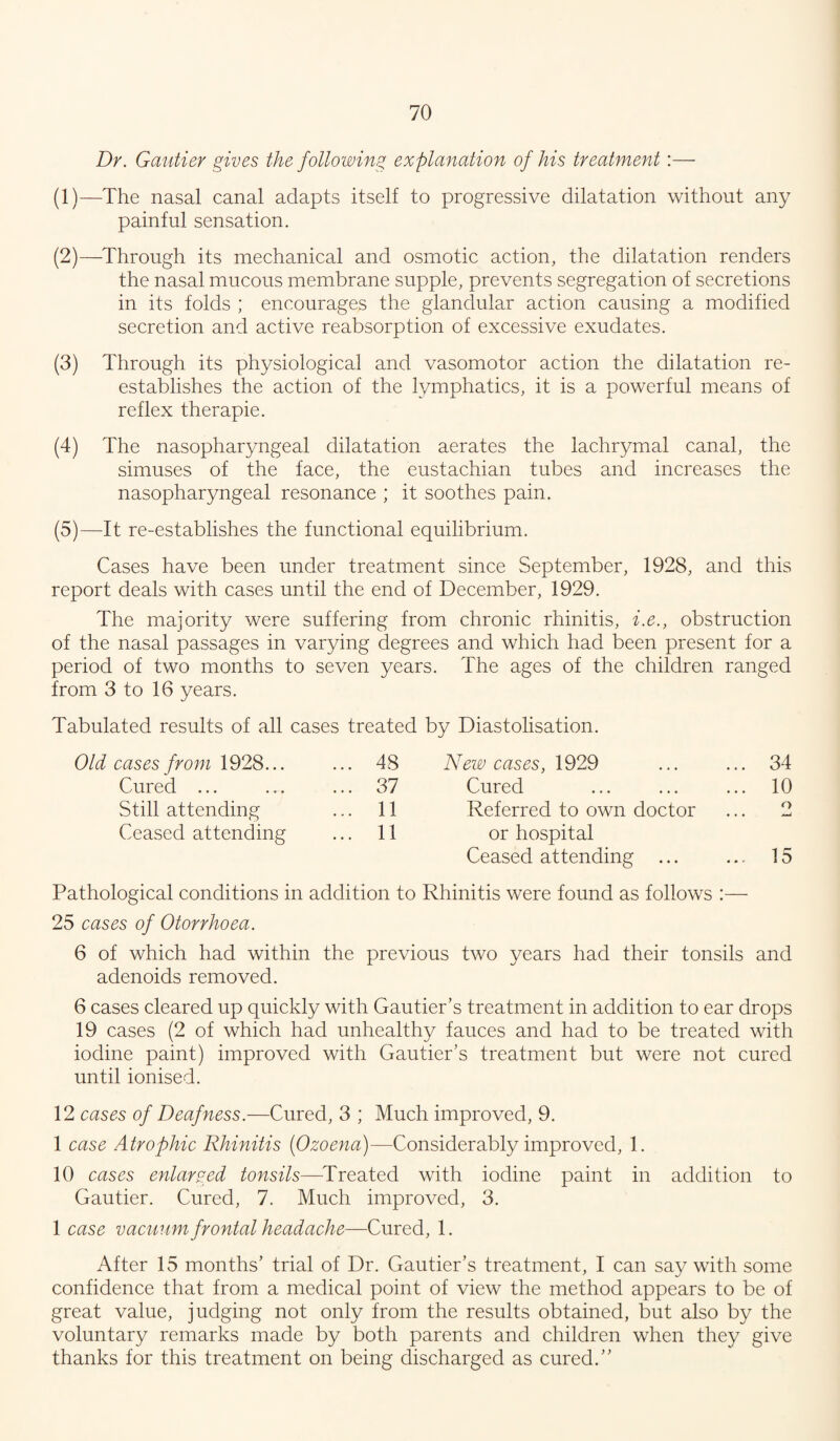 Dr. Gautier gives the following explanation of his treatment:— (1) —The nasal canal adapts itself to progressive dilatation without any painful sensation. (2) —Through its mechanical and osmotic action, the dilatation renders the nasal mucous membrane supple, prevents segregation of secretions in its folds ; encourages the glandular action causing a modified secretion and active reabsorption of excessive exudates. (3) Through its physiological and vasomotor action the dilatation re¬ establishes the action of the lymphatics, it is a powerful means of reflex therapie. (4) The nasopharyngeal dilatation aerates the lachrymal canal, the simuses of the face, the eustachian tubes and increases the nasopharyngeal resonance ; it soothes pain. (5) —It re-establishes the functional equilibrium. Cases have been under treatment since September, 1928, and this report deals with cases until the end of December, 1929. The majority were suffering from chronic rhinitis, i.e., obstruction of the nasal passages in varying degrees and which had been present for a period of two months to seven years. The ages of the children ranged from 3 to 16 years. Tabulated results of all cases treated by Diastolisation. cases from 1928... ... 48 New cases, 1929 ... 34 Cured ... ... 37 Cured ... 10 Still attending ... 11 Referred to own doctor o • • • Mi Ceased attending ... 11 or hospital Ceased attending ... .... 15 Pathological conditions in addition to Rhinitis were found as follows :— 25 cases of Otorrhoea. 6 of which had within the previous two years had their tonsils and adenoids removed. 6 cases cleared up quickly with Gautier’s treatment in addition to ear drops 19 cases (2 of which had unhealthy fauces and had to be treated with iodine paint) improved with Gautier’s treatment but were not cured until ionised. 12 cases of Deafness.—Cured, 3 ; Much improved, 9. 1 case Atrophic Rhinitis {Ozoena)—Considerably improved, 1. 10 cases enlarged tonsils—^Treated with iodine paint in addition to Gautier. Cured, 7. Much improved, 3. 1 case vacuum frontal headache—Cured, 1. After 15 months’ trial of Dr. Gautier’s treatment, I can say with some confidence that from a medical point of view the method appears to be of great value, judging not only from the results obtained, but also by the voluntary remarks made by both parents and children when they give thanks for this treatment on being discharged as cured.”