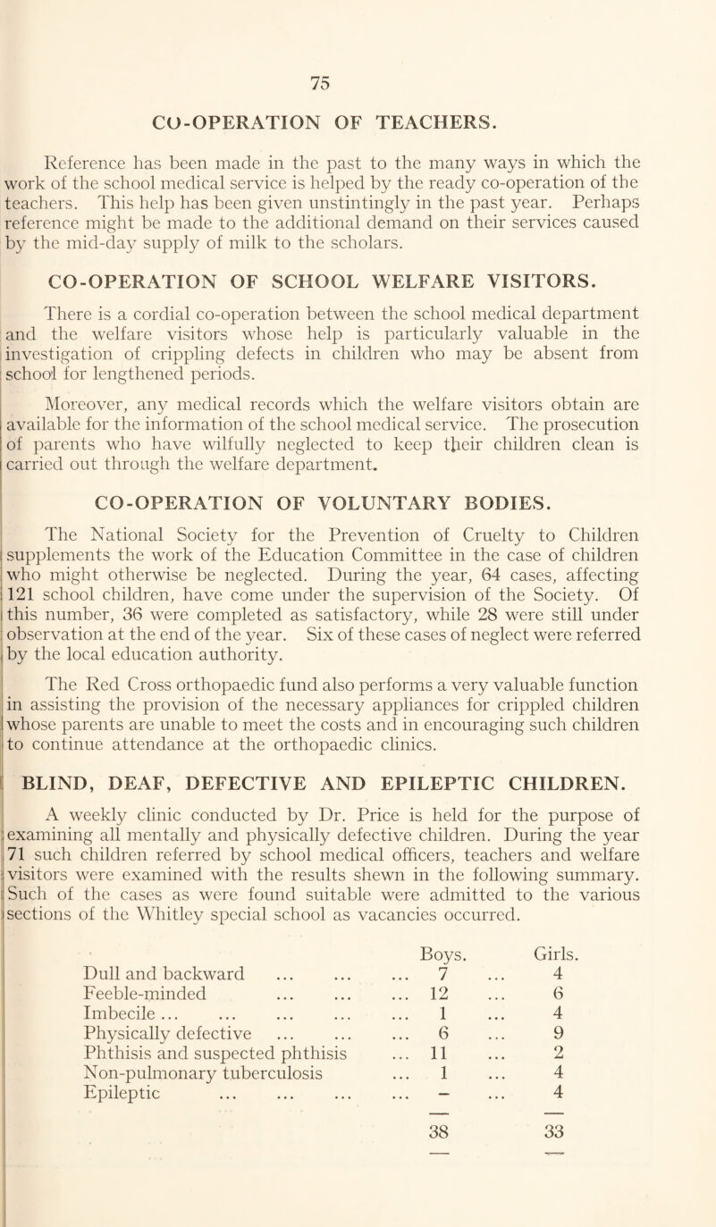 CU-OPERATION OF TEACHERS. Reference has been made in the past to the many ways in which the work of the school medical service is helped by the ready co-operation of the teachers. This help has been given unstintingly in the past year. Perhaps reference might be made to the additional demand on their services caused by the mid-day supply of milk to the scholars. CO-OPERATION OF SCHOOL WELFARE VISITORS. There is a cordial co-operation between the school medical department and the welfare visitors whose help is particularly valuable in the investigation of crippling defects in children who may be absent from ; school for lengthened periods. Moreover, any medical records which the welfare visitors obtain are available for the information of the school medical service. The prosecution of parents who have wilfully neglected to keep tfieir children clean is carried out through the welfare department. CO-OPERATION OF VOLUNTARY BODIES. The National Society for the Prevention of Cruelty to Children supplements the work of the Education Committee in the case of children who might otherwise be neglected. During the year, 64 cases, affecting j 121 school children, have come under the supervision of the Society. Of I this number, 36 were completed as satisfactory, while 28 were still under I observation at the end of the year. Six of these cases of neglect were referred by the local education authority. The Red Cross orthopaedic fund also performs a very valuable function in assisting the provision of the necessary appliances for crippled children : whose parents are unable to meet the costs and in encouraging such children to continue attendance at the orthopaedic clinics. i l! BLIND, DEAF, DEFECTIVE AND EPILEPTIC CHILDREN. A weekly clinic conducted by Dr. Price is held for the purpose of examining all mentally and physically defective children. During the year 71 such children referred by school medical officers, teachers and welfare : visitors were examined with the results shewn in the following summary. I Such of the cases as were found suitable were admitted to the various , sections of the Whitley special school as vacancies occurred. Boys. Girls Dull and backward ... 7 4 Feeble-minded ... 12 6 Imbecile ... 1 4 Physically defective ... 6 9 Phthisis and suspected phthi.sis ... 11 2 Non-pulmonary tuberculosis ... 1 4 Epileptic 38 4 33