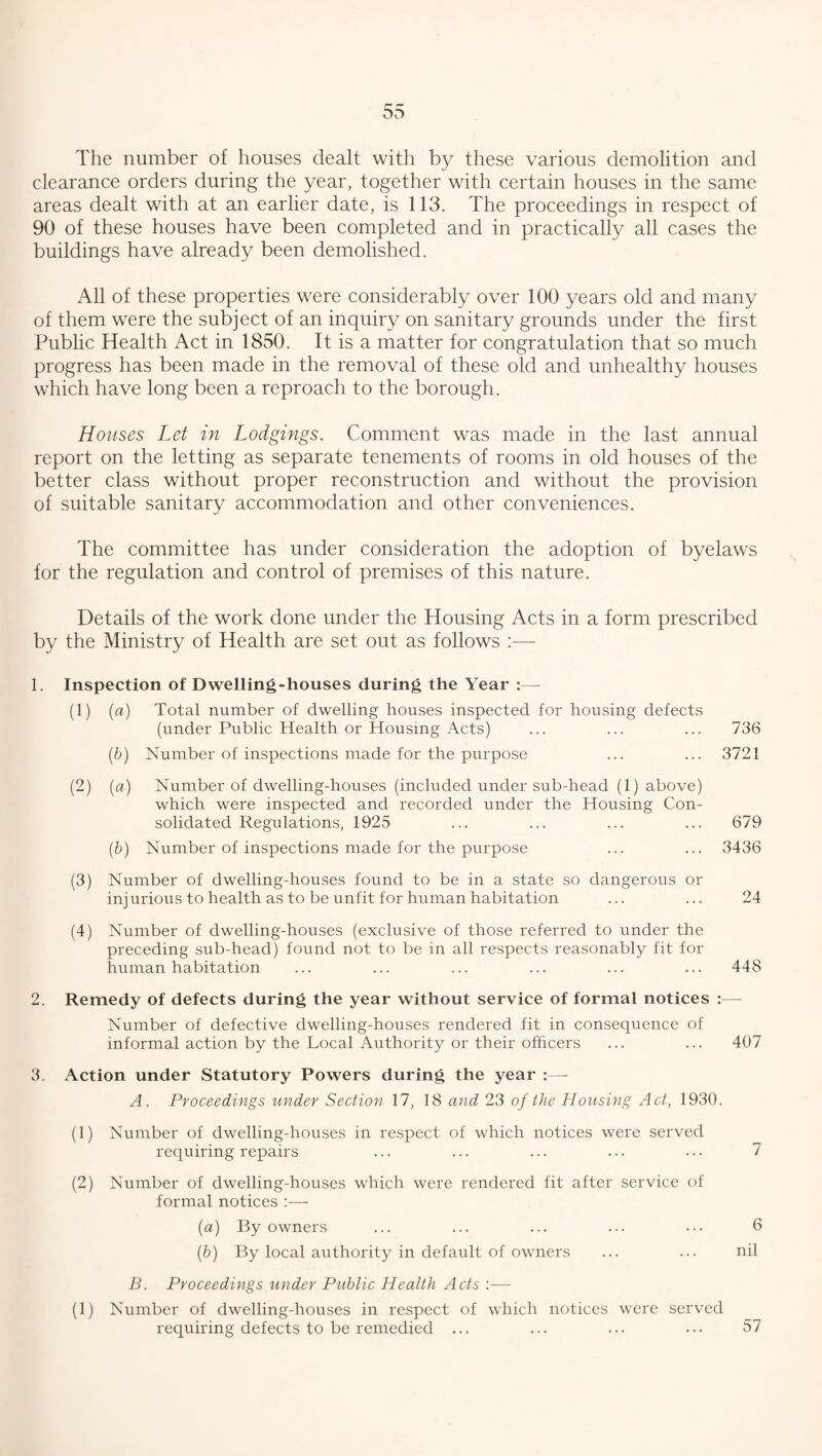 The number of houses dealt with by these various demolition and clearance orders during the year, together with certain houses in the same areas dealt with at an earlier date, is 113. The proceedings in respect of 90 of these houses have been completed and in practically all cases the buildings have already been demolished. All of these properties were considerably over 100 years old and many of them were the subject of an inquiry on sanitary grounds under the first Public Health Act in 1850. It is a matter for congratulation that so much progress has been made in the removal of these old and unhealthy houses which have long been a reproach to the borough. Houses Let in Lodgings. Comment was made in the last annual report on the letting as separate tenements of rooms in old houses of the better class without proper reconstruction and without the provision of suitable sanitary accommodation and other conveniences. The committee has under consideration the adoption of byelaws for the regulation and control of premises of this nature. Details of the work done under the Housing Acts in a form prescribed by the Ministry of Health are set out as follows :— 1. Inspection of Dwelling-houses during the Year :— (1) {a) Total number of dwelling houses inspected for housing defects (under Public Health or Housing Acts) ... ... ... 736 [h) Number of inspections made for the purpose ... ... 3721 (2) [a) Number of dwelling-houses (included under sub-head (1) above) which were inspected and recorded under the Housing Con¬ solidated Regulations, 1925 ... ... ... ... 679 (&) Number of inspections made for the purpose ... ... 3436 (3) Number of dwelling-houses found to be in a state so dangerous or injurious to health as to be unfit for human habitation ... ... 24 (4) Number of dwelling-houses (exclusive of those referred to under the preceding sub-head) found not to be in all respects reasonably fit for human habitation ... ... ... ... ... ... 448 2. Remedy of defects during the year without service of formal notices :— Number of defective dwelling-houses rendered fit in consequence of informal action by the Local Authority or their officers ... ... 407 3. Action under Statutory Powers during the year :—- A. Proceedings vinder Section 17, 18 and 23 of the Housing Act, 1930. (1) Number of dwelling-houses in respect of which notices were served requiring repairs ... ... ... ... ••• 7 (2) Number of dwelling-houses which were rendered fit after service of formal notices [а) By owners ... ... ... ... .•• 6 (б) By local authority in default of owners ... ... nil B. Proceedings under Public Health Acts ;— (1) Number of dwelling-houses in respect of which notices were served requiring defects to be remedied ... ... ... • • • 57