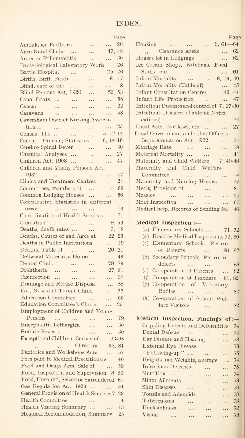 INDEX. Ambulance Facilities Page ... 26 Ante-N atal Clinic 47, 48 Anterior Poliomyelitis ... 30 Bacteriological Laboratory Work 26 Battle Hospital 25, 26 Births, Birth Rates ... 6, 17 Blind, care of the 8 Blind Persons Act, 1920 52, 53 Canal Boats ... ... 58 Cancer ... 22 Caravans 58 Caversham District Nursing Associa- ^XOTl. ••• ... 25 Census, The ... ... ... 5, 12-14 Census—Housing Statistics 6 , 14-16 Cerebro-Spinal Fever ... 30 Chemical Analyses ... ... 27 Children Act, 1908 ... ... 47 Children and Young Persons Act, 1932 . ... 47 Clinics and Treatment Centres ... 24 Committees, members of 4, 66 Common Lodging Houses ... ... 56 Comparative Statistics in different areas ... 19 Co-ordination of Health Services ... 71 Cremation 9, 53 Deaths, death rates ... 6, 18 Deaths, Causes of and Ages at 22, 23 Deaths in Public Institutions ... 19 Deaths, Table of 20, 21 Dellwood Maternity Home ... 49 Dental Clinic 78, 79 Diphtheria 27, 31 Disinfection ... ... 31 Drainage and Refuse Disposal ... 55 Ear, Nose and Throat Clinic ... 77 Education Committee ... 66 Education Committee’s Clinics ... 25 Employment of Children and Young Persons ... ... ... ... 79 Encephalitis Lethargica ... ... 30 Enteric Fever... ... ... ... 30 Exceptional Children, Census of 93-95 ,, ,, Clinic for 83, 84 Factories and Workshops Acts ... 57 Fees paid to Medical Practitioners 46 Food and Drugs Acts, Sale of ... 59 Food, Inspection and Supervision 8, 59 Food, Unsound, Seized or Surrendered 61 Gas Regulation Act, 1920 . 54 General Provision of Health Services 7, 23 Health Committee ... ... 4 Health Visiting Summary ... ... 43 Hospital Accommodation, Summary 23 Page 9. 61—64 ... 62 6, 19, 43. Housing ,, Clearance Areas ... Houses let in Lodgings Ice Cream .Shops, Kitchens, Food Stalls, etc. Infant Mortality Infant Mortality (Table of) Infant Consultation Centres Infant Life Protection Infectious Diseases and control of 7, 27-30 Infectious Diseases (Table of Notifi¬ cations) Local Acts, Bye-laws, etc. ... Local Government and other Officers Superannuation Act, 1922 Marriage Rate Maternal Mortality ... Maternity and Child Welfare 7, 40-49 Maternity and Child Welfare Committee Maternity and Nursing Homes ... Meals, Provision of Measles Meat Inspection Medical help. Records of Sending for 62 61 40 45 44 47 29 27 54 18 41 4 27 81 27 60 46 Medical Inspection :— (a) Elementary Schools ... 71, 72 {b) Routine Medical Inspections 72, 90 (c) Elementary Schools, Return of Defects ... 91, 92 {d) Secondary Schools, Return of defects ... ... ... 98 {e) Co-operation of Parents ... 82 if) Co-operation of Teachers 81, 82 {g) Co-operation of Voluntary Bodies ... ... ... 82 (A) Co-operation of School Wel¬ fare Visitors ... ... 82 Medical Inspection, Findings of :— Crippling Defects and Deformities 74 Dental Defects ... ... ... 74 Ear Disease and Hearing ... 73 External Eye Disease ... ... 73 “Following-up”. ... 75 Heights and Weights, average ... 74 Infectious Diseases ... ... 75 Nutrition.74 Minor Ailments ... ... 73 Skin Diseases ... ... ... 73 Tonsils and Adenoids ... ... 73 Tuberculosis ... ... . 73 Uncleanliness ... ... ... 72 Vision .73