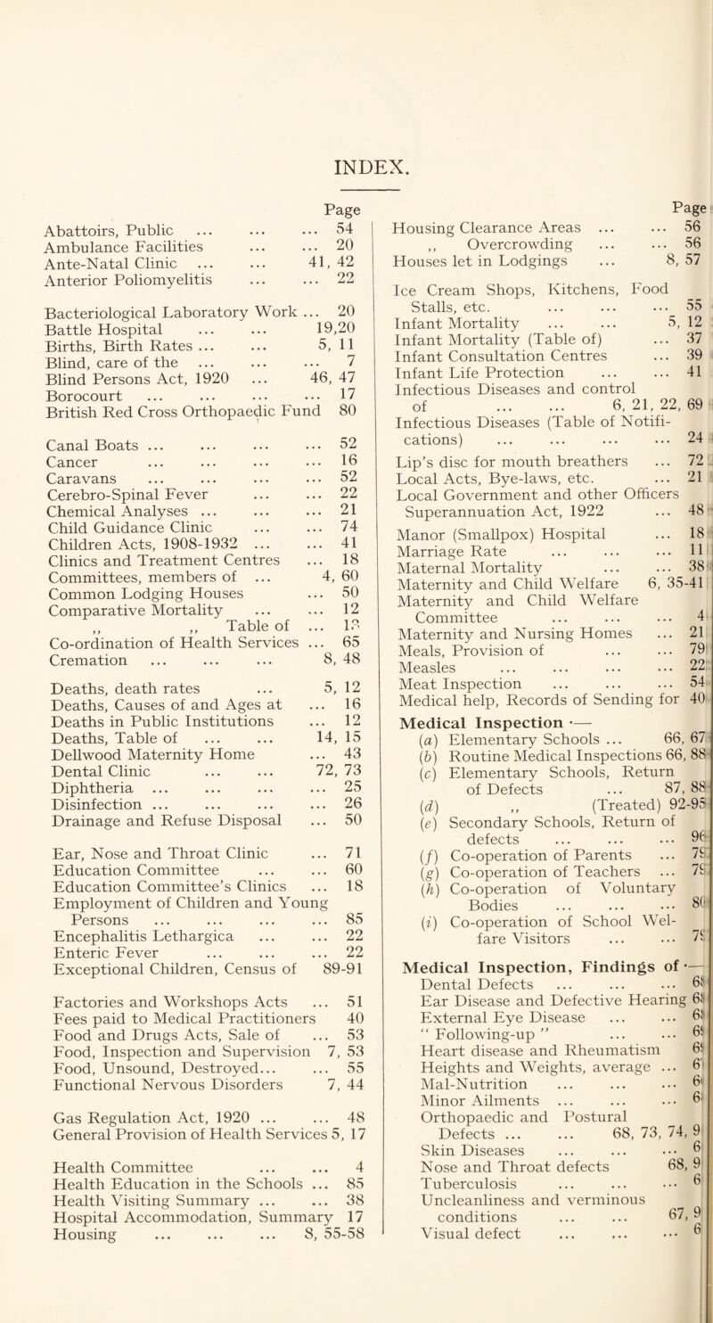 INDEX. Page Abattoirs, Public ... 54 Ambulance Facilities ... 20 Ante-Natal Clinic 41, 42 Anterior Poliomyelitis ... 22 Bacteriological Laboratory Work ... 20 Battle Hospital 19,20 Births, Birth Rates ... 5, 11 Blind, care of the 7 Blind Persons Act, 1920 46, 47 Borocourt ... 17 British Red Cross Orthopaedic Fund 80 Canal Boats ... ... 52 Cancer ... 16 Caravans ... 52 Cerebro-Spinal Fever ... 22 Chemical Analyses ... ... 21 Child Guidance Clinic ... 74 Children Acts, 1908-1932 ... 41 Clinics and Treatment Centres ... 18 Committees, members of ... 4, 60 Common Lodging Houses ... 50 Comparative Mortality ... 12 ,, ,, Table of ... 13 Co-ordination of Health Services ... 65 Cremation 8, 48 Deaths, death rates 5, 12 Deaths, Causes of and Ages at ... 16 Deaths in Public Institutions ... 12 Deaths, Table of 14, 15 Dellwood Maternity Home ... 43 Dental Clinic 72, 73 Diphtheria ... 25 Disinfection ... ... 26 Drainage and Refuse Disposal ... 50 Ear, Nose and Throat Clinic ... 71 Education Committee ... 60 Education Committee’s Clinics ... 18 Employment of Children and Young Persons ... 85 Encephalitis Lethargica ... 22 Enteric Fever ... 22 Exceptional Children, Census of 89-91 Factories and Workshops Acts ... 51 Fees paid to Medical Practitioners 40 Food and Drugs Acts, Sale of ... 53 Food, Inspection and Supervision 7, 53 Food, Unsound, Destroyed... ... 55 Functional Nervous Disorders 7, 44 Gas Regulation Act, 1920 ... ... 48 General Provision of Health Services 5, 17 Health Committee 4 Health Education in the Schools ... 85 Health Visiting Summary ... ... 38 Hospital Accommodation, Summary 17 Housing ... ... ... 8, 55-58 Housing Clearance Areas ,, Overcrowding Houses let in Lodgings Page . 56 . 56 8, 57 5. Ice Cream Shops, Kitchens, Food Stalls, etc. Infant Mortality Infant Mortality (Table of) Infant Consultation Centres Infant Life Protection Infectious Diseases and control of . 6, 21, 22, 69 Infectious Diseases (Table of Notifi¬ cations) ... ... ... ••• 24 oo 12 37 39 41 72: 21 Lip’s disc for mouth breathers Local Acts, Bye-laws, etc. Local Government and other Officers Superannuation Act, 1922 Manor (Smallpox) Hospital Marriage Rate Maternal Mortality Maternity and Child Welfare 6, 35-41 Maternity and Child Welfare Committee ... ... • • • 4 48 18 111 38' Maternity and Nursing Homes Meals, Provision of Measles Meat Inspection 21 79 22 54 Medical help, Records of Sending for 40 Medical Inspection (a) (b) (0 (d) ie) (/) (g) (h) (*') Elementary Schools ... 66, Routine Medical Inspections 66, Elementary Schools, Return of Defects ... 87, ,, (Treated) 92 Secondary Schools, Return of defects Co-operation of Parents Co-operation of Teachers Co-operation of Voluntary Bodies Co-operation of School Wel¬ fare Visitors 67 OO -95 96 % 7£ 86 Medical Inspection, Findings of — Dental Defects ... ... ... 8ft Ear Disease and Defective Hearing 61 External Eye Disease “ Following-up ” Heart disease and Rheumatism Heights and Weights, average Mal-Nutrition Minor Ailments ... Orthopaedic and Defects ... Skin Diseases Nose and Throat defects Tuberculosis Uncleanliness and verminous conditions Visual defect 6 ft 61 61 6 6< 6 Postural 68,73,74,9 ... 6 68, 9 6 67, 9