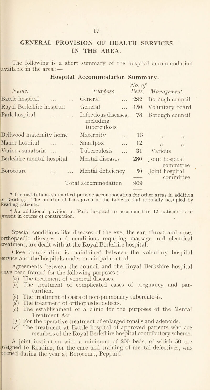 GENERAL PROVISION OF HEALTH SERVICES IN THE AREA. The following is a short summary of the hospital accommodation available in the area :— Hospital Accommodation Summary. Name. Purpose. No. of Beds. Management. Battle hospital General 292 Borough council Royal Berkshire hospital General 150 Voluntary board Park hospital Infectious diseases, 78 Borough council Dellwood maternity home including tuberculosis Maternity 16 ) > y y Manor hospital Smallpox 12 y y y y Various sanatoria ... Tuberculosis 31 Various Berkshire mental hospital Mental diseases 280 Joint hospital Borocourt Mental deficiency 50 committee Joint hospital Total accommodation 909 committee * The institutions so marked provide accommodation for other areas in addition :o Reading. The number of beds given in the table is that normally occupied by Reading patients. f An additional pavilion at Park hospital to accommodate 12 patients is at present in course of construction. Special conditions like diseases of the eye, the ear, throat and nose, orthopaedic diseases and conditions requiring massage and electrical Treatment, are dealt with at the Royal Berkshire hospital. Close co-operation is maintained between the voluntary hospital service and the hospitals under municipal control. Agreements between the council and the Royal Berkshire hospital have been framed for the following purposes :— (a) The treatment of venereal diseases. (b) The treatment of complicated cases of pregnancy and par¬ turition. (c) The treatment of cases of non-pulmonary tuberculosis. (d) The treatment of orthopaedic defects. (e) The establishment of a clinic for the purposes of the Mental Treatment Act. (/) For the operative treatment of enlarged tonsils and adenoids,. (g) The treatment at Battle hospital of approved patients who are members of the Royal Berkshire hospital contributory scheme. A joint institution with a minimum of 200 beds, of which 50 are assigned to Reading, for the care and training of mental defectives, was Opened during the year at Borocourt, Peppard,