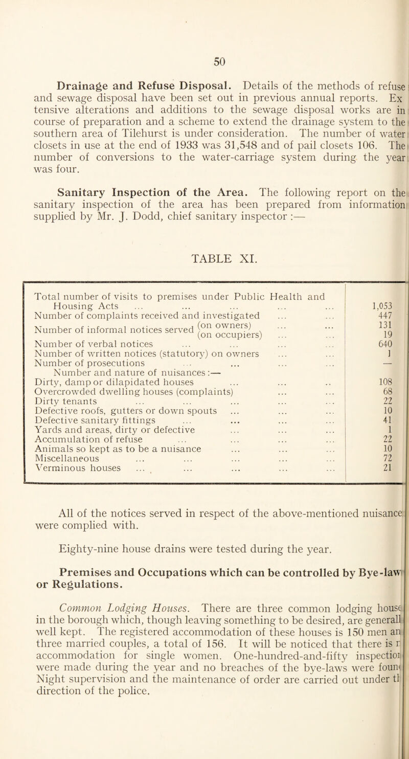 Drainage and Refuse Disposal. Details of the methods of refuse and sewage disposal have been set out in previous annual reports. Ex tensive alterations and additions to the sewage disposal works are in course of preparation and a scheme to extend the drainage system to the southern area of Tilehurst is under consideration. The number of water closets in use at the end of 1933 was 31,548 and of pail closets 106. The number of conversions to the water-carriage system during the year was four. Sanitary Inspection of the Area. The following report on the sanitary inspection of the area has been prepared from information supplied by Mr. J. Dodd, chief sanitary inspector :— TABLE XI. Total number of visits to premises under Public Health and Housing Acts 1,053 Number of complaints received and investigated 447 Number of informal notices served occupiers) 131 19 Number of verbal notices 640 Number of written notices (statutory) on owners 1 Number of prosecutions — Number and nature of nuisances :— Dirty, damp or dilapidated houses 108 Overcrowded dwelling houses (complaints) 68 Dirty tenants 22 Defective roofs, gutters or down spouts 10 Defective sanitary fittings 41 Yards and areas, dirty or defective 1 Accumulation of refuse 22 Animals so kept as to be a nuisance 10 Miscellaneous 72 Verminous houses ... 21 All of the notices served in respect of the above-mentioned nuisance: were complied with. Eighty-nine house drains were tested during the year. Premises and Occupations which can be controlled by Bye-lawi or Regulations. Common Lodging Houses. There are three common lodging house in the borough which, though leaving something to be desired, are general! well kept. The registered accommodation of these houses is 150 men an three married couples, a total of 156. It will be noticed that there is r accommodation for single women. One-hundred-and-fifty inspection- were made during the year and no breaches of the bye-laws were fount Night supervision and the maintenance of order are carried out under tl; direction of the police.