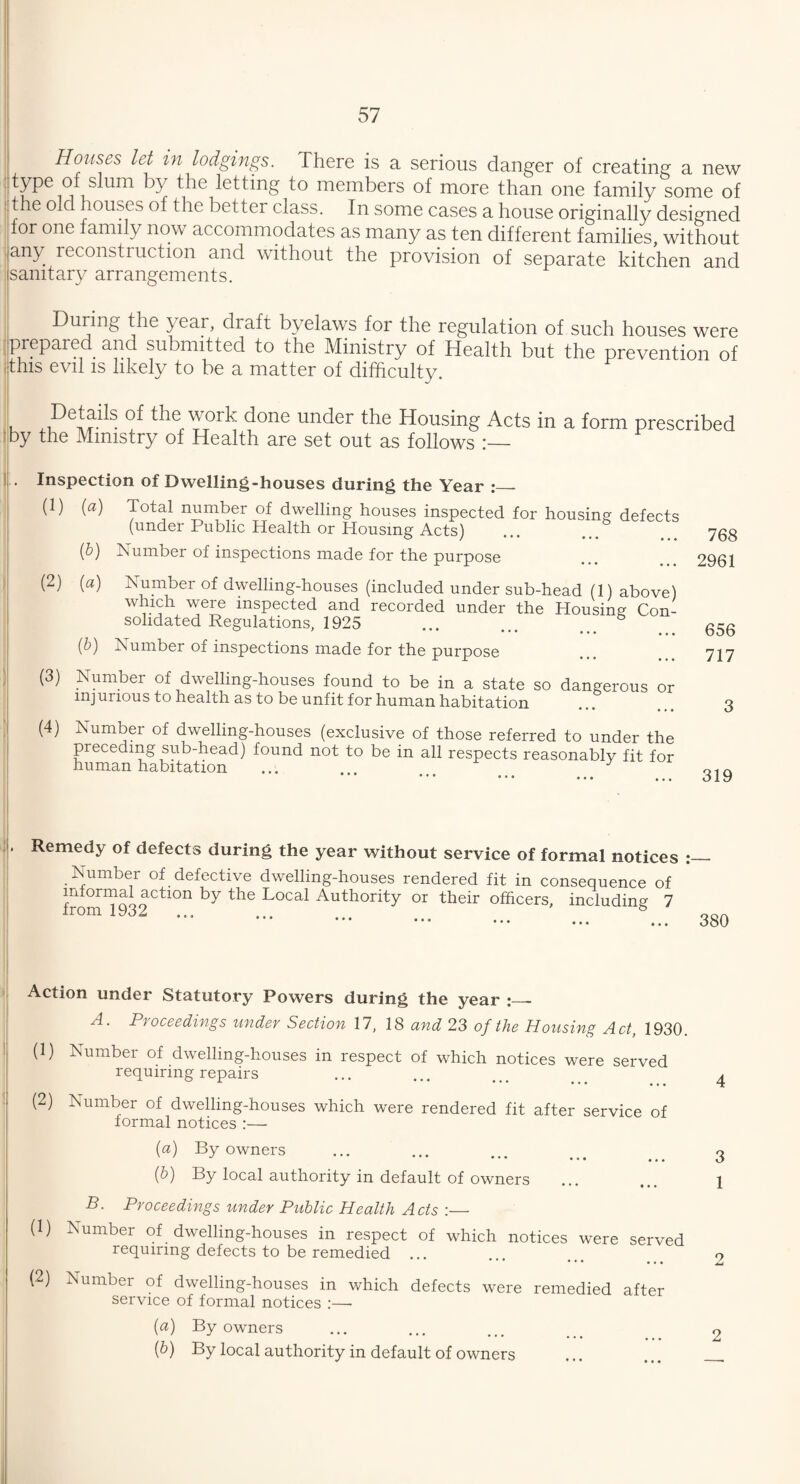 Houses let in lodgings. There is a serious danger of creating a new type of shun by the letting to members of more than one family some of the old houses of the better class. In some cases a house originally designed for one family now accommodates as many as ten different families, without any reconstruction and without the provision of separate kitchen and sanitary arrangements. During the yeai, draft byelaws for the regulation of such houses were prepared and submitted to the Ministry of Health but the prevention of this evil is likely to be a matter of difficulty. , ^ie work d°ne under the Housing Acts in a form prescribed by the Ministry of Health are set out as follows . Inspection of Dwelling-houses during the Year :_- (1) (a) Total number of dwelling houses inspected for housing defects (under Public Health or Housing Acts) (b) Number of inspections made for the purpose 768 2961 (2) (a) Number of dwelling-houses (included under sub-head (1) above) which were inspected and recorded under the Housing Con¬ solidated Regulations, 1925 ... 6 * * * ••• ••• (b) Number of inspections made for the purpose (3) Number of dwelling-houses found to be in a state so dangerous or injurious to health as to be unfit for human habitation 656 717 3 (4) Number of dwelling-houses (exclusive of those referred to under the preceding sub-head) found not to be in all respects reasonably fit for human habitation .... J 319 Remedy of defects during the year without service of formal notices Number of defective dwelling-houses rendered fit in consequence of informal action by the Local Authority or their officers, including 7 from 1932 ... ... ... ... ... ... ... 380 Action under Statutory Powers during the year A. Proceedings under Section 17, 18 and 23 of the Housing Act, 1930. (1) Number of dwelling-houses in respect of which notices were served requiring repairs (2) Number of dwelling-houses which were rendered fit after service of formal notices :— (a) By owners ••• ... ... (b) By local authority in default of owners B. Proceedings under Public Health Acts :_ (1) Number of dwelling-houses in respect of which notices were served requiring defects to be remedied ... (2) Number of dwelling-houses in which defects were remedied after service of formal notices :—• (a) By owners (&) By local authority in default of owners