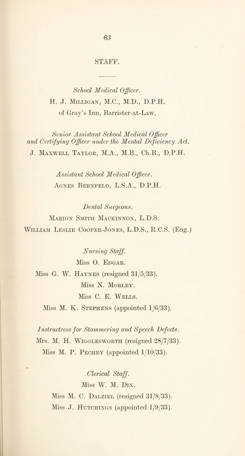 STAFF. School Medical Officer. H. J. Milligan, M.C., M.D., D.P.H. of Gray’s Inn, Barrister-at-Law. Senior Assistant School Medical Officer and Certifying Officer under the Mental Deficiency Act. J. Maxwell Taylor, M.A., M.B., Ch.B., D.P.H. Assistant School Medical Officer. Agnes Bernfeld, L.S.A., D.P.H. Dental Surgeons. Marion Smith Mackinnon, L.D.S. William Leslie Cooper-Jones, L.D.S., R.C.S. (Eng.) Nursing Staff. Miss O. Edgar. Miss G. W. Haynes (resigned 31/5/33). Miss N. Morley. Miss C. E. Wells. Miss M. K. Stephens (appointed 1/6/33). Instructress for Stammering and Speech Defects. Mrs. M. H. Wigglesworth (resigned 28/7/33). Miss M. P. Pechey (appointed 1/10/33). Clerical Staff. Miss W. M. Dix. Miss M. C. Dalziel (resigned 31/8/33). Miss J. Hutchings (appointed 1/9/33).