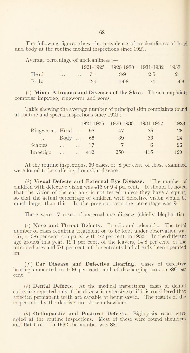 The following figures show the prevalence of uncleanliness of head and body at the routine medical inspections since 1921. Average percentage of uncleanliness :— 1921-1925 1926-1930 1931-1932 1933 Head . 7-1 3-9 2-5 2 Body ... ... 2-4 T06 *4 -06 (c) Minor Ailments and Diseases of the Skin. These complaints comprise impetigo, ringworm and sores. Table showing the average number of principal skin complaints found at routine and special inspections since 1921 :— 1921-1925 1926-1930 1931-1932 1933 Ringworm, Head ... 93 47 35 26 ) y Body 65 39 33 24 Scabies • • • 17 7 6 26 Impetigo • • • ... 412 250 115 120 At the routine inspections, 39 cases, or -8 per cent, of those examined were found to be suffering from skin disease. (d) Visual Defects and External Eye Disease. The number of children with defective vision was 416 or 9-4 per cent. It should be noted that the vision of the entrants is not tested unless they have a squint, so that the actual percentage of children with defective vision would be much larger than this. In the previous year the percentage was 9T. There were 17 cases of external eye disease (chiefly blepharitis). (e) Nose and Throat Defects. Tonsils and adenoids. The total number of cases requiring treatment or to be kept under observation was 157, or 3-6 per cent, compared with 4-2 per cent, in 1932. In the different age groups this year, 19-1 per cent, of the leavers, 14-8 per cent, of the intermediates and 7-1 per cent, of the entrants had already been operated on. (/) Ear Disease and Defective Hearing. Cases of defective hearing amounted to T06 per cent, and of discharging ears to -86 per cent. (g) Dental Defects. At the medical inspections, cases of dental caries are reported only if the disease is extensive or if it is considered that affected permanent teeth are capable of being saved. The results of the inspections by the dentists are shown elsewhere. (h) Orthopaedic and Postural Defects. Eighty-six cases were noted at the routine inspections. Most of these were round shoulders and flat foot. In 1932 the number was 88.