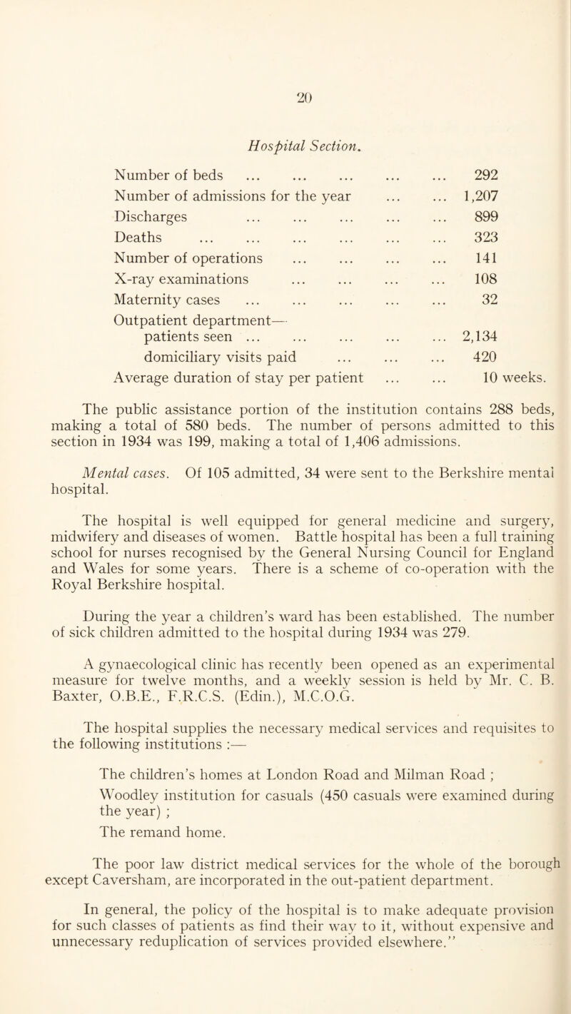 Hospital Section. Number of beds Number of admissions for the year Discharges Deaths Number of operations X-ray examinations Maternity cases Outpatient department— patients seen ... domiciliary visits paid Average duration of stay per patient 292 1,207 899 323 141 108 32 2,134 420 10 weeks. The public assistance portion of the institution contains 288 beds, making a total of 580 beds. The number of persons admitted to this section in 1934 was 199, making a total of 1,406 admissions. Mental cases. Of 105 admitted, 34 were sent to the Berkshire mental hospital. The hospital is well equipped tor general medicine and surgery, midwifery and diseases of women. Battle hospital has been a full training school for nurses recognised by the General Nursing Council for England and Wales for some years. There is a scheme of co-operation with the Royal Berkshire hospital. During the year a children's ward has been established. The number of sick children admitted to the hospital during 1934 was 279. A gynaecological clinic has recently been opened as an experimental measure for twelve months, and a weekly session is held by Mr. C. B. Baxter, O.B.E., F.R.C.S. (Edin.), M.C.O.G. The hospital supplies the necessary medical services and requisites to the following institutions :— The children’s homes at London Road and Milman Road ; Woodley institution for casuals (450 casuals were examined during the year) ; The remand home. The poor law district medical services for the whole of the borough except Caversham, are incorporated in the out-patient department. In general, the policy of the hospital is to make adequate provision for such classes of patients as find their way to it, without expensive and unnecessary reduplication of services provided elsewhere.”