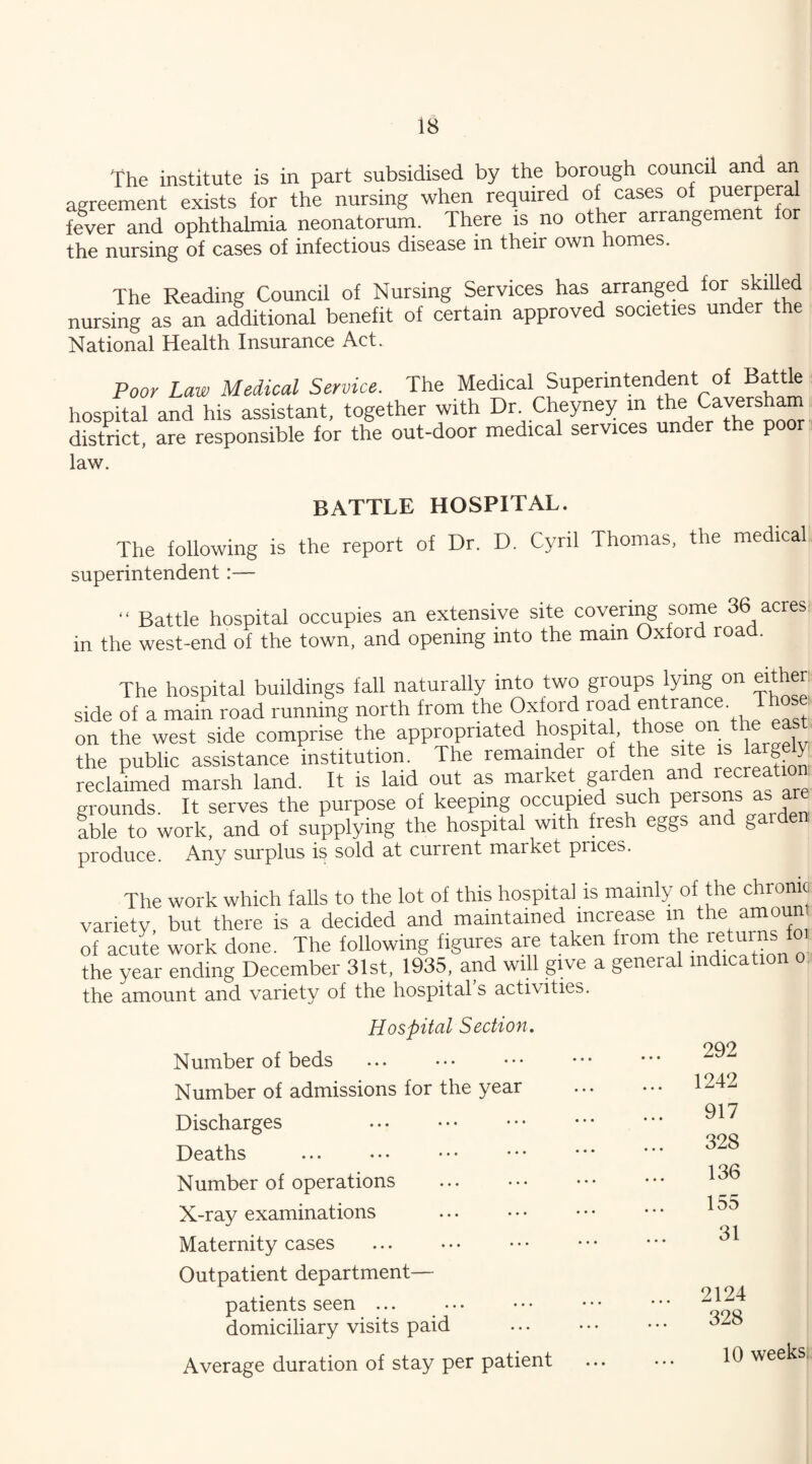 The institute is in part subsidised by the borough council a d a agreement exists for the nursing when required of cases of puerpe al fever and ophthalmia neonatorum. There is no other arrangemen or the nursing of cases of infectious disease in their own homes. The Reading Council of Nursing Services has arranged for skilled nursing as an additional benefit of certain approved societies under the National Health Insurance Act. Poor Law Medical Service. The Medical Superintendent of Battle hospital and his assistant, together with Dr Cheyney m thet^versham district, are responsible for the out-door medical servic P law. BATTLE HOSPITAL. The following is the report of Dr. D. Cyril Thomas, the medical superintendent:— “ Battle hospital occupies an extensive site covering some 36 acres in the west-end of the town, and opening into the main Oxfoid road. The hospital buildings fall naturally into two groups lying on either side of a main road running north from the Oxford road entrance on the west side comprise the appropriated hospital, those on the ea the public assistance institution. The remainder of the site is largely reclaimed marsh land. It is laid out as market garden ad ^ecreat grounds. It serves the purpose of keeping occupied such Pers“s as able to work, and of supplying the hospital with fresh eggs and garden produce. Any surplus is sold at current market puces. The work which falls to the lot of this hospital is mainly of the chronic variety, but there is a decided and maintained increase m the amoun of acute work done. The following figures are taken from the returns the year ending December 31st, 1935, and will give a general indication o the amount and variety of the hospital s activities. Hospital Section. Number of beds . 292 Number of admissions for the year . 1242 Discharges . 917 Deaths . 328 Number of operations . . 136 X-ray examinations . 155 Maternity cases 31 • • • • • • Outpatient department— patients seen ... domiciliary visits paid . 2124 . 328 Average duration of stay per patient 10 weeks