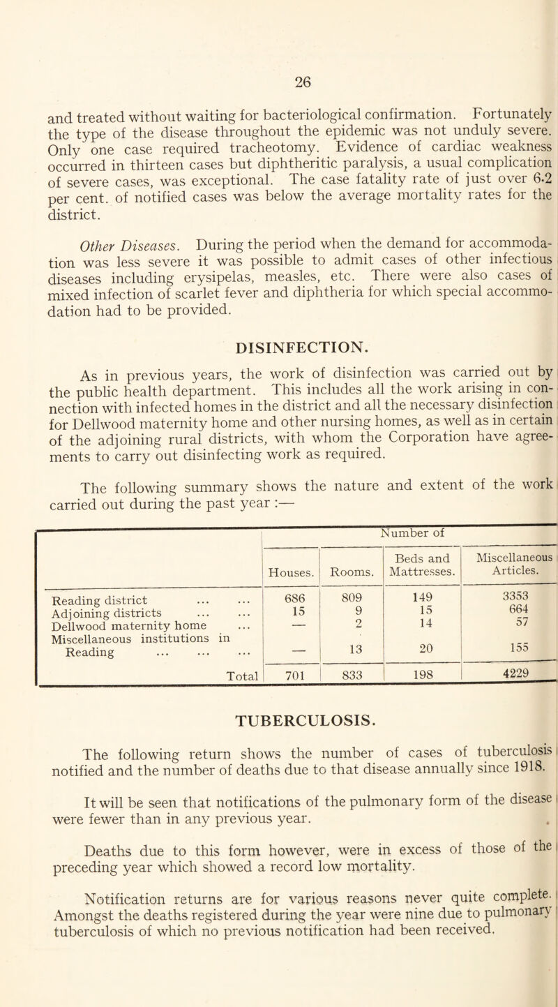 and treated without waiting for bacteriological confirmation. Fortunately the type of the disease throughout the epidemic was not unduly severe. Only one case required tracheotomy. Evidence of cardiac weakness occurred in thirteen cases but diphtheritic paralysis, a usual complication of severe cases, was exceptional. The case fatality rate of just over 6-2 per cent, of notified cases was below the average mortality rates for the district. Other Diseases. During the period when the demand for accommoda¬ tion was less severe it was possible to admit cases of other infectious diseases including erysipelas, measles, etc. There were also cases of mixed infection of scarlet fever and diphtheria for which special accommo¬ dation had to be provided. DISINFECTION. As in previous years, the work of disinfection was carried out by the public health department. This includes all the work arising in con¬ nection with infected homes in the district and all the necessary disinfection for Dellwood maternity home and other nursing homes, as well as in certain of the adjoining rural districts, with whom the Corporation have agree¬ ments to carry out disinfecting work as required. The following summary shows the nature and extent of the work carried out during the past year :— Number of Houses. Rooms. Beds and Mattresses. Miscellaneous Articles. Reading district 686 809 149 3353 Adjoining districts 15 9 15 664 Dellwood maternity home — 2 14 0/ Miscellaneous institutions in Reading —• 13 20 155 T otal 701 833 198 4229 TUBERCULOSIS. The following return shows the number of cases of tuberculosis notified and the number of deaths due to that disease annually since 1918. It will be seen that notifications of the pulmonary form of the disease were fewer than in any previous year. Deaths due to this form however, were in excess of those of the I preceding year which showed a record low mortality. Notification returns are for various reasons never quite complete. Amongst the deaths registered during the year were nine due to pulmonary tuberculosis of which no previous notification had been received.