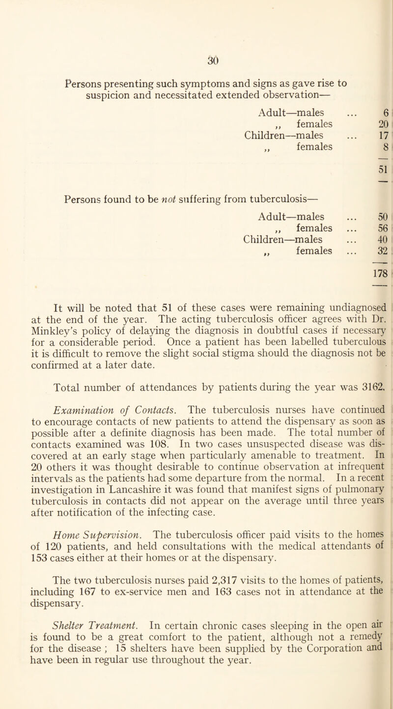 to ... 6 i 20 i 17' 8 51 Persons found to be not suffering from tuberculosis— Adult—males ... 50 ,, females ... 56 Children—males ... 40 ,, females ... 32 178 Persons presenting such symptoms and signs as gave rise suspicion and necessitated extended observation— Adult—males ,, females Children—males ,, females It will be noted that 51 of these cases were remaining undiagnosed at the end of the year. The acting tuberculosis officer agrees with Dr. Minkley’s policy of delaying the diagnosis in doubtful cases if necessary for a considerable period. Once a patient has been labelled tuberculous it is difficult to remove the slight social stigma should the diagnosis not be confirmed at a later date. Total number of attendances by patients during the year was 3162, Examination of Contacts. The tuberculosis nurses have continued to encourage contacts of new patients to attend the dispensary as soon as possible after a definite diagnosis has been made. The total number of contacts examined was 108. In two cases unsuspected disease was dis¬ covered at an early stage when particularly amenable to treatment. In 20 others it was thought desirable to continue observation at infrequent intervals as the patients had some departure from the normal. In a recent investigation in Lancashire it was found that manifest signs of pulmonary tuberculosis in contacts did not appear on the average until three years after notification of the infecting case. Home Supervision. The tuberculosis officer paid visits to the homes of 120 patients, and held consultations with the medical attendants of 153 cases either at their homes or at the dispensary. The two tuberculosis nurses paid 2,317 visits to the homes of patients, including 167 to ex-service men and 163 cases not in attendance at the dispensary. Shelter Treatment. In certain chronic cases sleeping in the open air is found to be a great comfort to the patient, although not a remedy for the disease ; 15 shelters have been supplied by the Corporation and have been in regular use throughout the year.