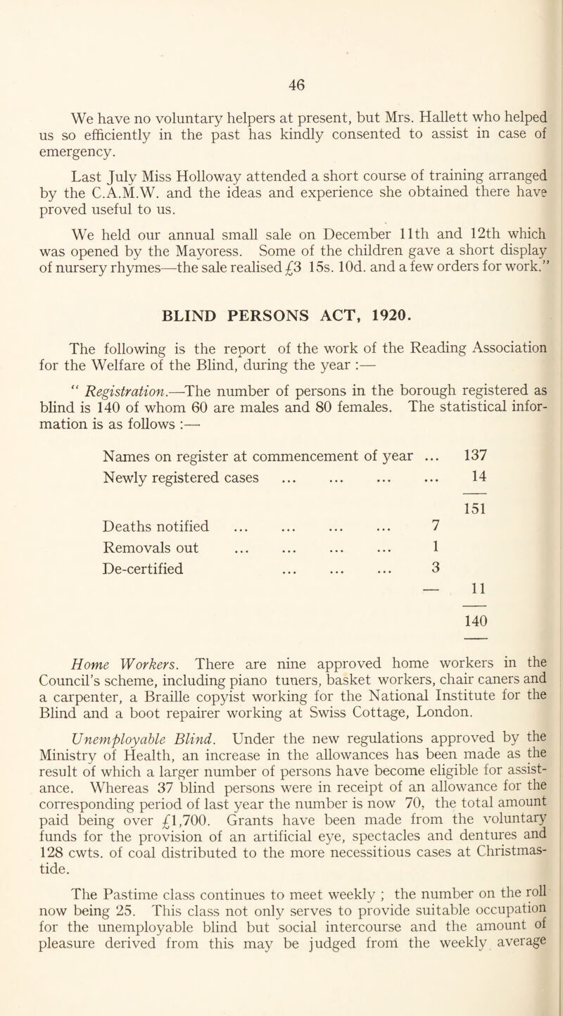 We have no voluntary helpers at present, but Mrs. Hallett who helped us so efficiently in the past has kindly consented to assist in case of emergency. Last July Miss Holloway attended a short course of training arranged by the C.A.M.W. and the ideas and experience she obtained there have proved useful to us. We held our annual small sale on December 11th and 12th which was opened by the Mayoress. Some of the children gave a short display of nursery rhymes—the sale realised £3 15s. lOd. and a few orders for work.” BLIND PERSONS ACT, 1920. The following is the report of the work of the Reading Association for the Welfare of the Blind, during the year :—  Registration.—The number of persons in the borough registered as blind is 140 of whom 60 are males and 80 females. The statistical infor¬ mation is as follows :— Names on register at commencement of year ... 137 Newly registered cases ... ... ... ... 14 151 7 1 3 11 140 Home Workers. There are nine approved home workers in the Council’s scheme, including piano tuners, basket workers, chair caners and a carpenter, a Braille copyist working for the National Institute for the Blind and a boot repairer working at Swiss Cottage, London. Unemployable Blind. Under the new regulations approved by the Ministry of Health, an increase in the allowances has been made as the result of which a larger number of persons have become eligible for assist¬ ance. Whereas 37 blind persons were in receipt of an allowance for the corresponding period of last year the number is now 70, the total amount paid being over £1,700. Grants have been made from the voluntary funds for the provision of an artificial eye, spectacles and dentures and 128 cwts. of coal distributed to the more necessitious cases at Christmas- tide. The Pastime class continues to meet weekly ; the number on the roll now being 25. This class not only serves to provide suitable occupation for the unemployable blind but social intercourse and the amount of pleasure derived from this may be judged from the weekly average Deaths notified Removals out De-certified