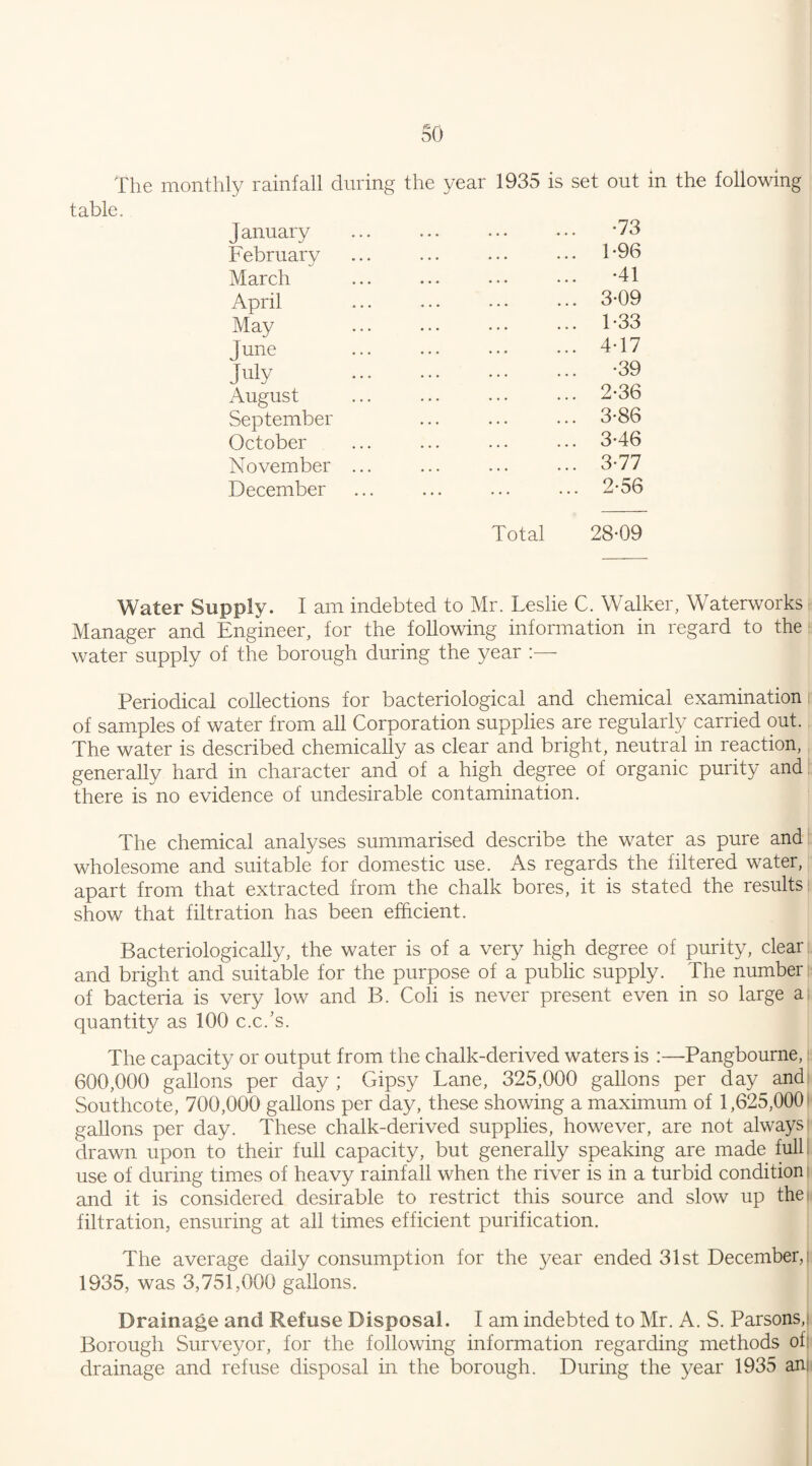 so The monthly rainfall during the year 1935 is set out in the following table. January ... ... ... ••• ’73 February ... ... ... ... 1*96 March ... ... ... ••• *41 April ... ... ... ••• 3-09 May ... ... ••• ••• 1*33 June ... ... .•• • •• 4-17 July . -39 August ... ... ... ••• 2-36 September ... ... ... 3-86 October ... ... ... ... 3-46 November ... ... ... ... 3-77 December ... ... ... ... 2-56 Total 28-09 Water Supply. I am indebted to Mr. Leslie C. Walker, Waterworks Manager and Engineer, for the following information in regard to the water supply of the borough during the year :— Periodical collections for bacteriological and chemical examination of samples of water from all Corporation supplies are regularly carried out. The water is described chemically as clear and bright, neutral in reaction, generally hard in character and of a high degree of organic purity and there is no evidence of undesirable contamination. The chemical analyses summarised describe the water as pure and wholesome and suitable for domestic use. As regards the filtered water, apart from that extracted from the chalk bores, it is stated the results: show that filtration has been efficient. Bacteriologically, the water is of a very high degree of purity, clear and bright and suitable for the purpose of a public supply. The number of bacteria is very low and B. Coli is never present even in so large a quantity as 100 c.c/s. The capacity or output from the chalk-derived waters is :—Pangbourne, i 600,000 gallons per day ; Gipsy Lane, 325,000 gallons per day and Southcote, 700,000 gallons per day, these showing a maximum of 1,025,000 gallons per day. These chalk-derived supplies, however, are not always drawn upon to their full capacity, but generally speaking are made full use of during times of heavy rainfall when the river is in a turbid condition and it is considered desirable to restrict this source and slow up the filtration, ensuring at all times efficient purification. The average daily consumption for the j^ear ended 31st December, 1935, was 3,751,000 gallons. Drainage and Refuse Disposal. I am indebted to Mr. A. S. Parsons,! Borough Surveyor, for the following information regarding methods of drainage and refuse disposal in the borough. During the year 1935 an