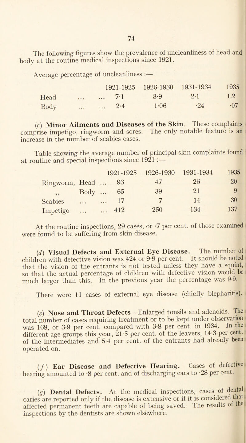 The following figures show the prevalence of uncleanliness of head and body at the routine medical inspections since 1921. Average percentage of uncleanliness :— 1921-1925 1926-1930 1931-1934 1935 Head ... ... 7T 3-9 2*1 1.2 Body ... ... 2-4 T06 -24 *07 (c) Minor Ailments and Diseases of the Skin. These complaints comprise impetigo, ringworm and sores. The only notable feature is an increase in the number of scabies cases. Table showing the average number of principal skin complaints found at routine and special inspections since 1921 :— 1921-1925 1926-1930 1931-1934 1935 Ringworm, Head ... 93 47 26 20 ,, Body ... 65 39 21 9 Scabies ... ... 17 7 14 30 Impetigo ... ... 412 250 134 137 At the routine inspections, 29 cases, or -7 per cent, of those examined were found to be suffering from skin disease. (d) Visual Defects and External Eye Disease. The number of children with defective vision was 424 or 9*9 per cent. It should be noted that the vision of the entrants is not tested unless they have a squint, so that the actual percentage of children with defective vision would be much larger than this. In the previous year the percentage was 9-9. There were 11 cases of external eye disease (chiefly blepharitis). (e) Nose and Throat Defects—Enlarged tonsils and adenoids. The total number of cases requiring treatment or to be kept under observation was 168, or 3-9 per cent, compared with 3-8 per cent, in 1934. In the different age groups this year, 2T5 per cent, of the leavers, 14*3 per cent, of the intermediates and 5-4 per cent, of the entrants had already been operated on. (/) Ear Disease and Defective Hearing. Cases of defective hearing amounted to *8 per cent, and of discharging ears to *28 per cent. (g) Dental Defects. At the medical inspections, cases of dental caries are reported only if the disease is extensive or if it is considered tha affected permanent teeth are capable of being saved. Ihe results of the inspections by the dentists are shown elsewhere.
