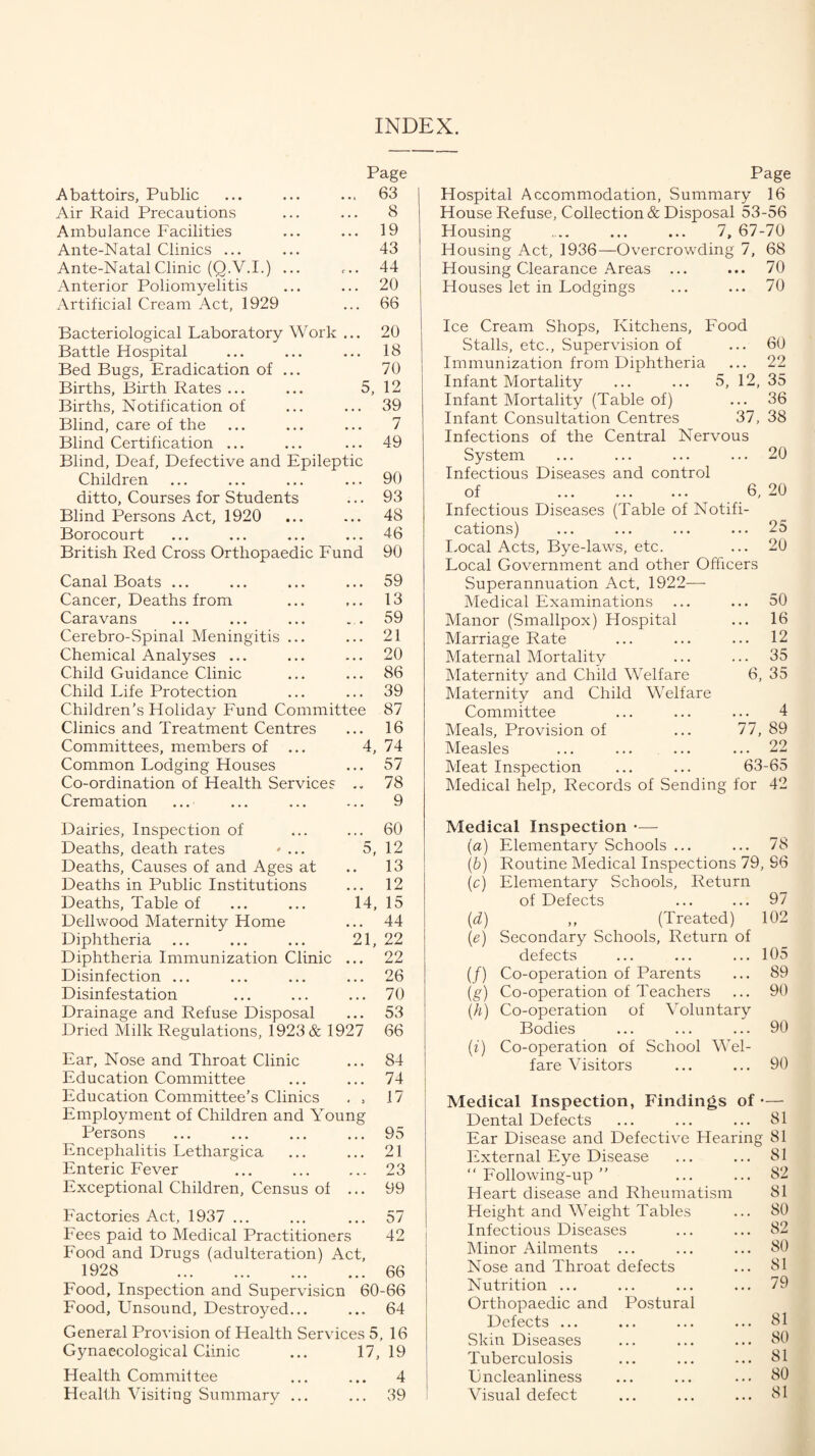 INDEX. Abattoirs, Public Air Raid Precautions Ambulance Facilities Ante-Natal Clinics ... Ante-Natal Clinic (Q.V.I.) ... Anterior Poliomyelitis Artificial Cream Act, 1929 Page 63 8 19 43 44 20 66 Bacteriological Laboratory Work ... 20 Battle Hospital ... ... ... 18 Bed Bugs, Eradication of ... 70 Births, Birth Rates ... ... 5, 12 Births, Notification of ... ... 39 Blind, care of the ... ... ... 7 Blind Certification ... ... ... 49 Blind, Deaf, Defective and Epileptic Children ... ... ... ... 90 ditto, Courses for Students ... 93 Blind Persons Act, 1920 ... ... 48 Borocourt ... ... ... ... 46 British Red Cross Orthopaedic Fund 90 Canal Boats ... ... ... ... 59 Cancer, Deaths from ... ... 13 Caravans ... ... ... ... 59 Cerebro-Spinal Meningitis ... ... 21 Chemical Analyses ... ... ... 20 Child Guidance Clinic ... ... 86 Child Life Protection ... ... 39 Children’s Holiday Fund Committee 87 Clinics and Treatment Centres ... 16 Committees, members of ... 4, 74 Common Lodging Houses ... 57 Co-ordination of Health Services .. 78 Cremation ... ... ... ... 9 Dairies, Inspection of ... ... 60 Deaths, death rates * ... 5, 12 Deaths, Causes of and Ages at .. 13 Deaths in Public Institutions ... 12 Deaths, Table of ... ... 14, 15 Dell wood Maternity Home ... 44 Diphtheria ... ... ... 21, 22 Diphtheria Immunization Clinic ... 22 Disinfection ... ... ... ... 26 Disinfestation ... ... ... 70 Drainage and Refuse Disposal ... 53 Dried Milk Regulations, 1923& 1927 66 Ear, Nose and Throat Clinic ... 84 Education Committee ... ... 74 Education Committee’s Clinics . , 17 Employment of Children and Young Persons ... ... ... ... 95 Encephalitis Lethargica ... ... 21 Enteric Fever ... ... ... 23 Exceptional Children, Census of ... 99 Factories Act, 1937 ... ... ... 57 Fees paid to Medical Practitioners 42 Food and Drugs (adulteration) Act, 1928 ... ... ... ... 66 Food, Inspection and Supervision 60-66 Food, Dnsound, Destroyed... ... 64 General Provision of Health Services 5, 16 Gynaecological Clinic ... 17,19 Health Commiltee ... ... 4 Health Visiting Summary ... ... 39 Page Hospital Accommodation, Summary 16 House Refuse, Collection & Disposal 53-56 Housing .... ... ... 7, 67-70 Housing Act, 1936—Overcrowding 7, 68 Housing Clearance Areas ... ... 70 Houses let in Lodgings ... ... 70 Ice Cream Shops, Kitchens, Food Stalls, etc., Supervision of ... 60 Immunization from Diphtheria ... 22 Infant Mortality ... ... 5, 12, 35 Infant Mortality (Table of) ... 36 Infant Consultation Centres 37, 38 Infections of the Central Nervous System ... ... ... ... 20 Infectious Diseases and control of ... ... ... 6, 20 Infectious Diseases (Table of Notifi¬ cations) ... ... ... ... 25 Local Acts, Bye-laws, etc. ... 20 Local Government and other Officers Superannuation Act, 1922— Medical Examinations ... ... 50 Manor (Smallpox) Hospital ... 16 Marriage Rate ... ... ... 12 Maternal Mortality ... ... 35 Maternity and Child Welfare 6, 35 Maternity and Child Welfare Committee ... ... ... 4 Meals, Provision of ... 77, 89 Measles ... ... ... ... 22 Meat Inspection ... ... 63-65 Medical help, Records of Sending for 42 Medical Inspection •— (a) Elementary Schools ... ... 78 (b) Routine Medical Inspections 79, 66 (c) Elementary Schools, Return of Defects 97 (d) ,, (Treated) 102 (e) Secondary Schools, Return of defects 105 (!) Co-operation of Parents 89 (g) Co-operation of Teachers 90 (h) Co-operation of Voluntary Bodies 90 (0 Co-operation of School Wel¬ fare Visitors 90 Medical Inspection, Findings of — Dental Defects Ear Disease and Defective Hearing External Eye Disease ” Following-up Heart disease and Rheumatism Height and Weight Tables Infectious Diseases Minor Ailments Nose and Throat defects Nutrition ... Orthopaedic and Postural Defects ... Skin Diseases Tuberculosis Lncleanliness Visual defect 81 81 81 82 81 80 82 80 81 79 81 80 81 80 81