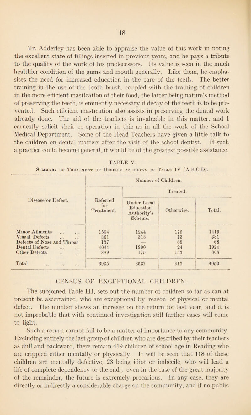 Mr. Adderley has been able to appraise the value of this work in noting the excellent state of fillings inserted in previous years, and he pays a tribute to the quality of the work of his predecessors. Its value is seen in the much healthier condition of the gums and mouth generally. Like them, he empha¬ sises the need for increased education in the care of the teeth. The better training in the use of the tooth brush, coupled with the training of children in the more efficient mastication of their food, the latter being nature’s method of preserving the teeth, is eminently necessary if decay of the teeth is to be pre¬ vented. Such efficient mastication also assists in preserving the dental work already done. The aid of the teachers is invaluable in this matter, and I earnestly solicit their co-operation in this as in all the work of the School Medical Department. Some of the Head Teachers have given a little talk to the children on dental matters after the visit of the school dentist. If such a practice could become general, it would be of the greatest possible assistance. TABLE V. Summary of Treatment of Defects as shown in Table IV {A,B,C,D). Disease or Defect. Number of Children. Referred for Treatment. Under Local Education Authority’s Scheme. Treated. Otherwise. Total. Minor Ailments 1504 1244 175 1419 Visual Defects S61 318 13 331 Defects of Nose and Throat 137 — 68 68 Dental Defects 4044 1900 24 1924 Other Defects 889 175 133 808 Total 6935 3637 413 4050 * CENSUS OF EXCEPTIONAL CHILDREN. The subjoined Table HI, sets out the number of children so far as can at present be ascertained, who are exceptional by reason of physical or mental defect. The number shews an increase on the return for last year, and it is not improbable that with continued investigation still further cases will come to light. Such a return cannot fail to be a matter of importance to any communit^c Excluding entirely the last group of children who are described b}^ their teachers as dull and backward, there remain 419 children of school age in Reading who are crippled either mentally or physically. It will be seen that 118 of these children are mentally defective, 23 being idiot or imbecile, who will lead a life of complete dependency to the end ; even in the case of the great majority of the remainder, the future is extremely precarious. In any case, they are directly or indirectly a considerable charge on the communit}^, and if no public
