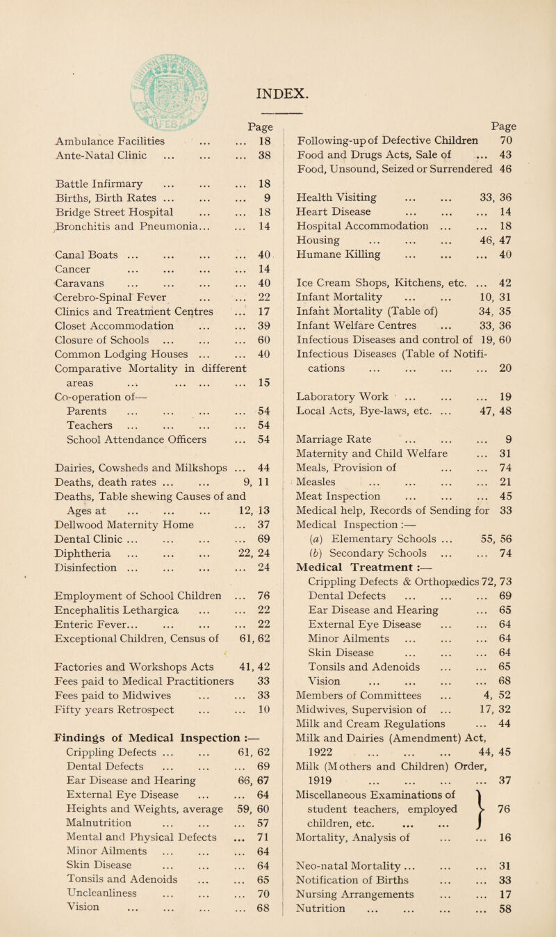 INDEX. Ambulance Facilities Page ... 18 Ante-N atal Clinic ... 38 Battle Infirmary ... 18 Births, Birth Rates ... ... 9 Bridge Street Hospital ... 18 Bronchitis and Pneumonia... ... 14 Canal Boats ... ... 40 Cancer ... ... ... ... 14 Caravans ... 40 Cerebro-Spinal Fever ... 22 Clinics and Treatment Centres > ... 17 Closet Accommodation ... 39 Closure of Schools ... 60 Common Lodging Houses ... ... 40 Comparative Mortality in different areas ... . ... 15 Co-operation of— Parents ... 54 Teachers ... 54 School Attendance Officers ... 54 Dairies, Cowsheds and Milkshops ... 44 Deaths, death rates ... 9, 11 Deaths, Table shewing Causes of and Ages at 12, 13 Dellwood Maternity Home ... 37 Dental Clinic ... ... 69 Diphtheria 22, 24 Disinfection ... ... 24 Employment of School Children ... 76 Encephalitis Lethargica ... 22 Enteric Fever... ... 22 Exceptional Children, Census of 61,62 Factories and Workshops Acts 41, 42 Fees paid to Medical Practitioners 33 Fees paid to Midwives ... 33 Fifty years Retrospect ... 10 Findings of Medical Inspection :— Crippling Defects ... 61, 62 Dental Defects ... 69 Ear Disease and Hearing 66, 67 External Eye Disease ... 64 Heights and Weights, average 59, 60 Malnutrition ... 57 Mental and Physical Defects ... 71 Minor Ailments ... 64 Skin Disease ... 64 Tonsils and Adenoids ... 65 Uncleanliness ... 70 Vision . ... 68 Page Folio wing-up of Defective Children 70 Food and Drugs Acts, Sale of ... 43 Food, Unsound, Seized or Surrendered 46 Health Visiting 33, 36 Heart Disease ... 14 Hospital Accommodation ... ... 18 Housing 46, 47 Humane Killing ... 40 Ice Cream Shops, Kitchens, etc. ... 42 Infant Mortality 10, 31 Infant Mortality (Table of) 34, 35 Infant Welfare Centres 33, 36 Infectious Diseases and control of 19, 60 Infectious Diseases (Table of Notifi- cations ... 20 Laboratory Work ... 19 Local Acts, Bye-laws, etc. ... 47, 48 Marriage Rate ... 9 Maternity and Child Welfare ... 31 Meals, Provision of ... 74 Measles ... 21 Meat Inspection ... 45 Medical help, Records of Sending for 33 Medical Inspection :— (a) Elementary Schools ... 55, 56 (b) Secondary Schools Medical Treatment :— ... 74 Crippling Defects & Orthopgedics 72, 73 Dental Defects ... 69 Ear Disease and Hearing ... 65 External Eye Disease ... 64 Minor Ailments ... 64 Skin Disease ... 64 Tonsils and Adenoids ... 65 Vision ... 68 Members of Committees 4, 52 Midwives, Supervision of 17, 32 Milk and Cream Regulations ... 44 Milk and Dairies (Amendment) Act, 1922 . 44, 45 Milk (Mothers and Children) Order, 1919 Miscellaneous Examinations of ... 37 ) student teachers, employed children, etc. V 76 Mortality, Analysis of ... 16 Neo-natal Mortality ... ... 31 Notification of Births ... 33 Nursing Arrangements ... 17 Nutrition ... 58