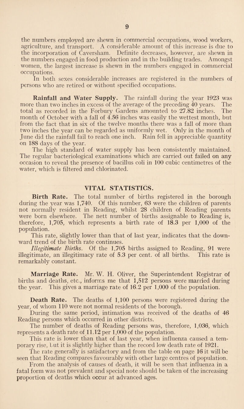 the numbers employed are shewn in commercial occupations, wood workers, agriculture, and transport. xA considerable amount of this increase is due to the incorporation of Caversham. Definite decreases, however, are shewn in the numbers engaged in food production and in the building trades. Amongst women, the largest increase is shewn in the numbers engaged in commercial occupations. In both sexes considerable increases are registered in the numbers of persons who are retired or without specified occupations. Rainfall and Water Supply. The rainfall during the year 1923 was more than two inches in excess of the average of the preceding 40 years. The total as recorded in the Forbury Gardens amounted to 27.82 inches. The month of October with a fall of 4.56 inches was easily the wettest month, but from the fact that in six of the twelve months there was a fall of more than two inches the year can be regarded as uniformly wet. Only in the month of June did the rainfall fail to reach one inch. Rain fell in appreciable quantity on 188 days of the year. The high standard of water supply has been consistently maintained. The regular bacteriological examinations which are carried out failed on any occasion to reveal the presence of bacillus coli in 100 cubic centimetres of the water, which is filtered and chlorinated. VITAL STATISTICS. Birth Rate. The total number of births registered in the borough during the year was 1,740. Of this number, 63 were the children of parents not normally resident in Reading, whilst 28 children of Reading parents were born elsewhere. The nett number of births assignable to Reading is, therefore, 1,705, which represents a birth rate of 18.3 per 1,000 of the population. This rate, slightly lower than that of last year, indicates that the down¬ ward trend of the birth rate continues. Illegitimate Births. Of the 1,705 births assigned to Reading, 91 were illegitimate, an illegitimacy rate of 5.3 per cent, of all births. This rate is remarkably constant. Marriage Rate. Mr. W. H. Oliver, the Superintendent Registrar of births and deaths, etc., informs me that 1,512 persons were married during the year. This gives a marriage rate of 16.2 per 1,000 of the population. Death Rate. The deaths of 1,100 persons were registered during the year, of whom 110 were not normal residents of the borough. During the same period, intimation was received of the deaths of 46 Reading persons which occurred in other districts. The number of deaths of Reading persons was, therefore, 1,036, which represents a death rate of 11.12 per 1,000 of the population. This rate is lower than that of last year, when influenza caused a tem¬ porary rise, but it is slightly higher than the record low death rate of 1921. The rate generally is satisfactory and from the table on page 16 it will be seen that Reading compares favourably with other large centres of population. From the analysis of causes of death, it will be seen that influenza in a fatal form was not prevalent and special note should be taken of the increasing proportion of deaths which occur at advanced ages.