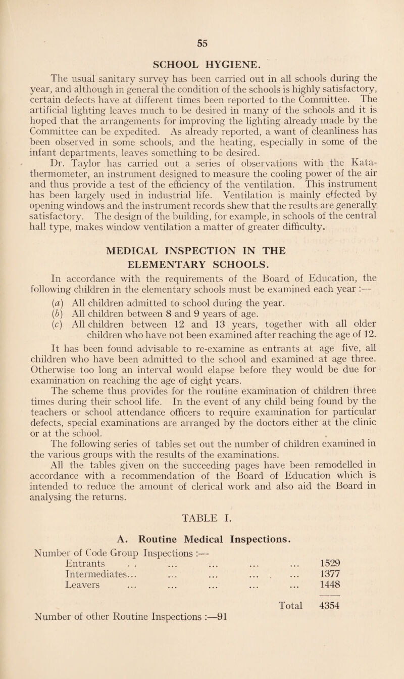 SCHOOL HYGIENE. The usual sanitary survey has been carried out in all schools during the year, and although in general the condition of the schools is highly satisfactory, certain defects have at different times been reported to the Committee. The artificial lighting leaves much to be desired in many of the schools and it is hoped that the arrangements for improving the lighting already made by the Committee can be expedited. As already reported, a want of cleanliness has been observed in some schools, and the heating, especially in some of the infant departments, leaves something to be desired. Dr. Taylor has carried out a series of observations with the Kata- thermometer, an instrument designed to measure the cooling power of the air and thus provide a test of the efficiency of the ventilation. This instrument has been largely used in industrial life. Ventilation is mainly effected by opening windows and the instrument records shew that the results are generally satisfactory. The design of the building, for example, in schools of the central hall type, makes window ventilation a matter of greater difficulty. MEDICAL INSPECTION IN THE ELEMENTARY SCHOOLS. In accordance with the requirements of the Board of Education, the following children in the elementary schools must be examined each year :— (a) All children admitted to school during the year. (b) All children between 8 and 9 years of age. (c) All children between 12 and 13 years, together with all older children who have not been examined after reaching the age of 12. It has been found advisable to re-examine as entrants at age five, all children who have been admitted to the school and examined at age three. Otherwise too long an interval would elapse before they would be due for examination on reaching the age of eight years. The scheme thus provides for the routine examination of children three times during their school life. In the event of any child being found by the teachers or school attendance officers to require examination for particular defects, special examinations are arranged by the doctors either at the clinic or at the school. The following series of tables set out the number of children examined in the various groups with the results of the examinations. All the tables given on the succeeding pages have been remodelled in accordance with a recommendation of the Board of Education which is intended to reduce the amount of clerical work and also aid the Board in analysing the returns. TABLE I. A. Routine Medical Inspections. Number of Code Group Inspections :— Entrants . . ... ... ... ... 1529 Intermediates... ... ... ... ... 1377 Leavers ... ... ... ... ... 1448 Total 4354 Number of other Routine Inspections :—91