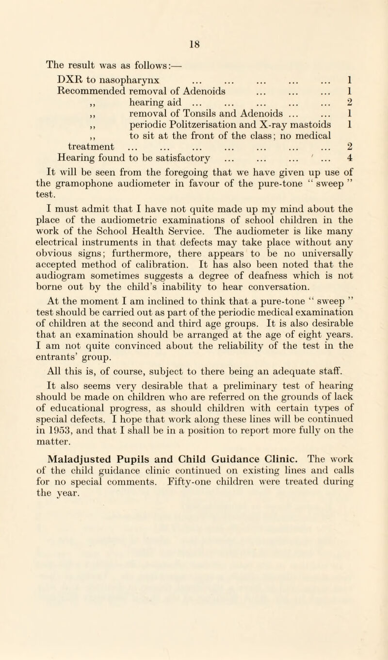 The result was as follows:— DXR to nasopharynx ... ... ... ... ... 1 Recommended removal of Adenoids ... ... ... 1 ,, hearing aid ... ... ... ... ... 2 ,, removal of Tonsils and Adenoids ... ... 1 ,, periodic Politzerisation and X-ray mastoids 1 ,, to sit at the front of the class ; no medical treatment ... ... ... 2 Hearing found to be satisfactory ... ... ... ' ... 4 It will be seen from the foregoing that we have given up use of the gramophone audiometer in favour of the pure-tone “ sweep ” test. I must admit that I have not quite made up my mind about the place of the audiometric examinations of school children in the work of the School Health Service. The audiometer is like many electrical instruments in that defects may take place without any obvious signs; furthermore, there appears to be no universally accepted method of calibration. It has also been noted that the audiogram sometimes suggests a degree of deafness which is not borne out by the child’s inability to hear conversation. At the moment I am inclined to think that a pure-tone “ sweep ” test should be carried out as part of the periodic medical examination of children at the second and third age groups. It is also desirable that an examination should be arranged at the age of eight years. I am not quite convinced about the reliability of the test in the entrants’ group. All this is, of course, subject to there being an adequate staff. It also seems very desirable that a preliminary test of hearing should be made on children who are referred on the grounds of lack of educational progress, as should children with certain types of special defects. I hope that work along these lines will be continued in 1953, and that I shall be in a position to report more fully on the matter. Maladjusted Pupils and Child Guidance Clinic. The work of the child guidance clinic continued on existing lines and calls for no special comments. Fifty-one children were treated during the year.
