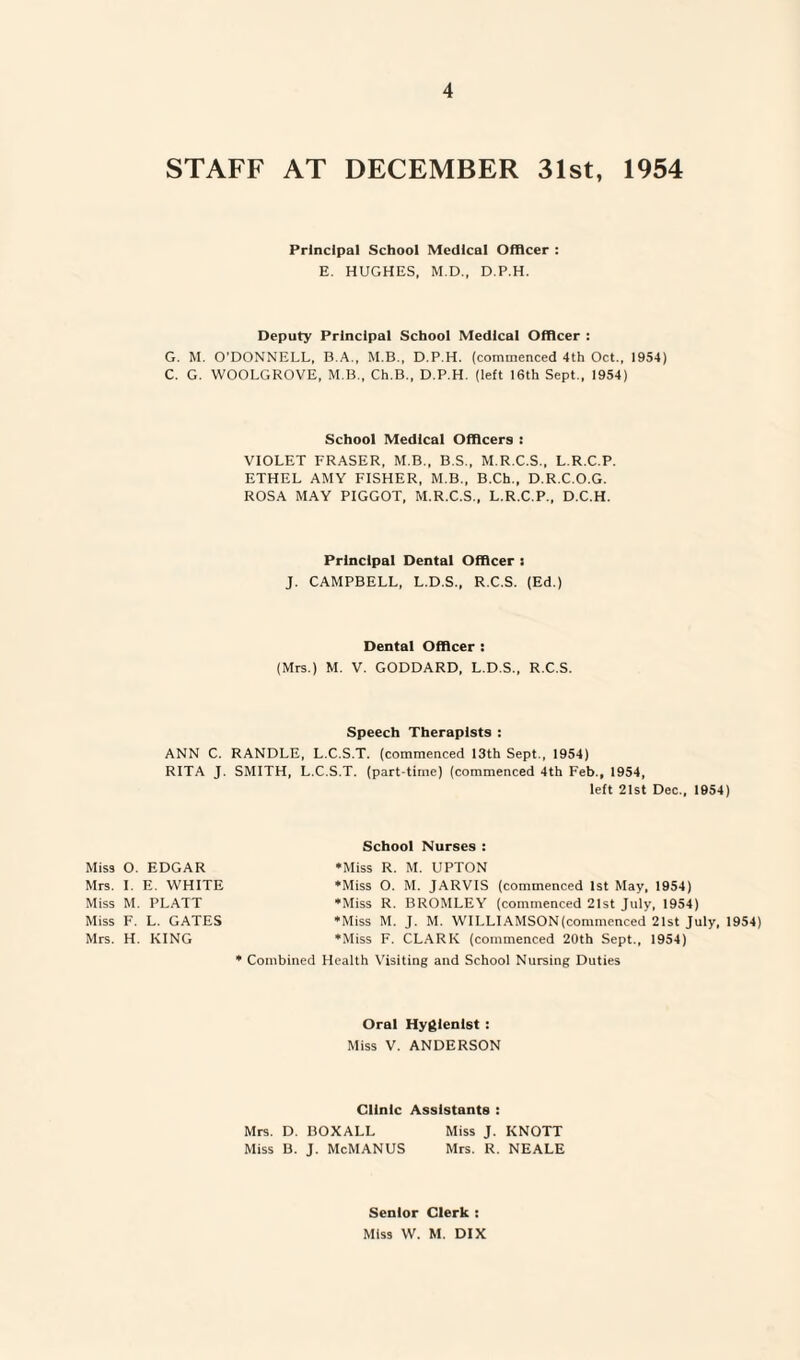 STAFF AT DECEMBER 31st, 1954 Principal School Medical Officer : E. HUGHES, M.D., D.P.H. Deputy Principal School Medical Officer : G. M. O’DONNELL, B.A., M.B., D.P.H. (commenced 4th Oct., 1954) C. G. WOOLGROVE, M.B., Ch.B., D.P.H. (left 16th Sept., 1954) School Medical Officers : VIOLET FRASER, M.B., B.S., M.R.C.S., L.R.C.P. ETHEL AMY FISHER, M.B., B.Ch., D.R.C.O.G. ROSA MAY PIGGOT, M.R.C.S., L.R.C.P., D.C.H. Principal Dental Officer : J. CAMPBELL, L.D.S., R.C.S. (Ed.) Dental Officer : (Mrs.) M. V. GODDARD, L.D.S., R.C.S. Speech Therapists : ANN C. RANDLE, L.C.S.T. (commenced 13th Sept., 1954) RITA J. SMITH, L.C.S.T. (part-time) (commenced 4th Feb., 1954, left 21st Dec., 1954) School Nurses : Miss O. EDGAR Mrs. I. E. WHITE Miss M. PLATT Miss F. L. GATES Mrs. H. KING •Miss R. M. UPTON •Miss O. M. JARVIS (commenced 1st May, 1954) •Miss R. BROMLEY (commenced 21st July, 1954) •Miss M. J. M. WILLIAMSON(commcnced 21st July, 1954) •Miss F. CLARK (commenced 20th Sept., 1954) • Combined Health Visiting and School Nursing Duties Oral Hygienist : Miss V. ANDERSON Clinic Assistants : Mrs. D. BOXALL Miss J. KNOTT Miss B. J. McMANUS Mrs. R. NEALE Senior Clerk : Miss W. M. DIX