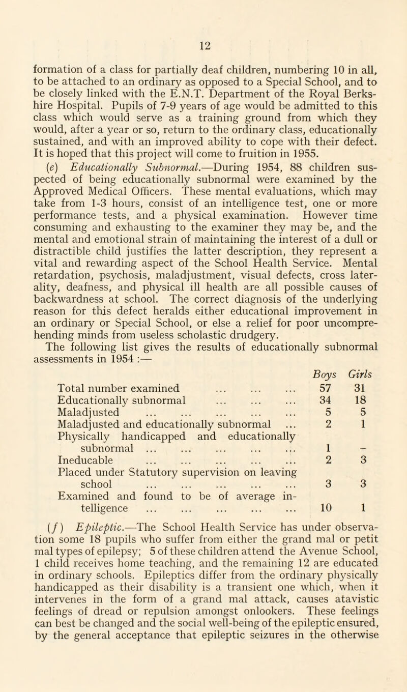 formation of a class for partially deaf children, numbering 10 in all, to be attached to an ordinary as opposed to a Special School, and to be closely linked with the E.N.T. Department of the Royal Berks¬ hire Hospital. Pupils of 7-9 years of age would be admitted to this class which would serve as a training ground from which they would, after a year or so, return to the ordinary class, educationally sustained, and with an improved ability to cope with their defect. It is hoped that this project will come to fruition in 1955. (e) Educationally Subnormal.—During 1954, 88 children sus¬ pected of being educationally subnormal were examined by the Approved Medical Officers. These mental evaluations, which may take from 1-3 hours, consist of an intelligence test, one or more performance tests, and a physical examination. However time consuming and exhausting to the examiner they may be, and the mental and emotional strain of maintaining the interest of a dull or distractible child justifies the latter description, they represent a vital and rewarding aspect of the School Health Service. Mental retardation, psychosis, maladjustment, visual defects, cross later¬ ality, deafness, and physical ill health are all possible causes of backwardness at school. The correct diagnosis of the underlying reason for this defect heralds either educational improvement in an ordinary or Special School, or else a relief for poor uncompre¬ hending minds from useless scholastic drudgery. The following list gives the results of educationally subnormal assessments in 1954 :— Boys Girls Total number examined ... ... ... 57 31 Educationally subnormal ... ... ... 34 18 Maladjusted ... ... ... ... ... 5 5 Maladjusted and educationally subnormal ... 2 1 Physically handicapped and educationally subnormal ... ... ... ... ... 1 - Ineducable ... ... ... ... ... 2 3 Placed under Statutory supervision on leaving school ... ... ... ... ... 3 3 Examined and found to be of average in¬ telligence ... ... . 10 1 (/) Epileptic.—The School Health Service has under observa¬ tion some 18 pupils who suffer from either the grand mal or petit mal types of epilepsy; 5 of these children attend the Avenue School, 1 child receives home teaching, and the remaining 12 are educated in ordinary schools. Epileptics differ from the ordinary physically handicapped as their disability is a transient one which, when it intervenes in the form of a grand mal attack, causes atavistic feelings of dread or repulsion amongst onlookers. These feelings can best be changed and the social well-being of the epileptic ensured, by the general acceptance that epileptic seizures in the otherwise