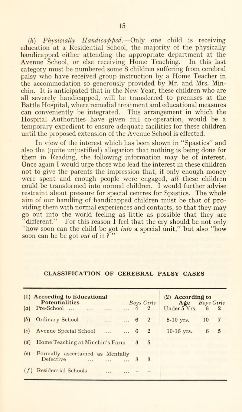 (h) Physicially Handicapped.—Only one child is receiving education at a Residential School, the majority of the physically handicapped either attending the appropriate department at the Avenue School, or else receiving Home Teaching. In this last category must be numbered some 8 children suffering from cerebral palsy who have received group instruction by a Home Teacher in the accommodation so generously provided by Mr. and Mrs. Min- chin. It is anticipated that in the New Year, these children who are all severely handicapped, will be transferred to premises at the Battle Hospital, where remedial treatment and educational measures can conveniently be integrated. This arrangement in which the Hospital Authorities have given full co-operation, would be a temporary expedient to ensure adequate facilities for these children until the proposed extension of the Avenue School is effected. In view of the interest which has been shown in “Spastics” and also the (quite unjustified) allegation that nothing is being done for them in Reading, the following information may be of interest. Once again I would urge those who lead the interest in these children not to give the parents the impression that, if only enough money were spent and enough people were engaged, all these children could be transformed into normal children. I would further advise restraint about pressure for special centres for Spastics. The whole aim of our handling of handicapped children must be that of pro¬ viding them with normal experiences and contacts, so that they may go out into the world feeling as little as possible that they are “different.” For this reason I feel that the cry should be not only “how soon can the child be got into a special unit,” but also “how soon can he be got out of it ? ” CLASSIFICATION OF CEREBRAL PALSY CASES (1) According to Educational Potentialities Boys Girls (a) Pre-School ... ... ... ... 4 2 (2) According to Age Boys Girls Under 5 Yrs. 6 2 (b) Ordinary School 6 2 5-10 yrs. 10 7 (o) Avenue Special School 6 2 10-16 yrs. 6 5 (d) Home Teaching at Minchin’s Farm 3 5 (e) Formally ascertained as Mentally Defective 3 3 (/) Residential Schools - -