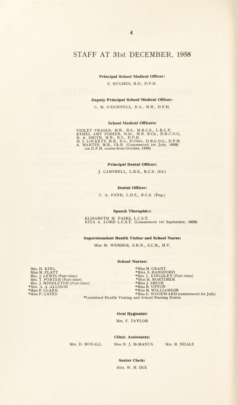 STAFF AT 31st DECEMBER, 1958 Principal School Medical Officer: E. HUGHES, M.D., D.P.H. Deputy Principal School Medical Officer: G. M. O’DONNELL, B.A., M.B., D.P.H. School Medical Officers: VIOLET FRASER, M.B., B.S., M.R.C.S., L.R.C.P. ETHEL AMY FISHER, M.Sc., M.B. B.Ch., D.R.C.O.G. B. A. SMITH, M.B., B.S., D.P.H. H. I. LOCKETT, M.B., B.S., D.Obst., D.R.C.O.G., D.P.H. A. MARTIN, M.B., Ch.B. (Commenced 1st July, 1958) (on D.P.H. course from October, 1958) Principal Dental Officer: J. CAMPBELL, L.D.S., R.C.S. (Ed.) Dental Officer: C. A. PANK, L.D.S., R.C.S. (Eng.) Speech Therapists: ELIZABETH M. FAIRS, L.C.S.T. RITA A. LORD L.C.S.T. (Commenced 1st September, 1958) Superintendent Health Visitor and School Nurse: Miss M. WEBBER, S.R.N., S.C.M., H.V. School Nurses ♦Miss F. CLARK ♦Miss F. GATES Mrs. J. LEWIS (Part-time) Mrs. T. PORTER (Part-time) Mrs. J. MIDDLETON (Part-time) ♦Mrs. A. A .ALLISON Mrs. H. KING Miss M. PLATT ♦Miss M. GRANT ♦Miss. S. HANSFORD ♦Mrs. L. KINGSLEY (Part-time) ♦MissH. MORTIMER •Miss J. SMITH •Miss R. UPTON ♦Miss M. WILLIAMSON ♦Miss E. WOODWARD (commenced 1st July) ♦Combined Health Visiting and School Nursing Duties Oral Hygienist: Mrs. V. TAYLOR Clinic Assistants Mrs. D. BOXALL Miss B. J. McMANUS Mrs. R. NEALE Senior Clerk: Miss. W. M. D1X