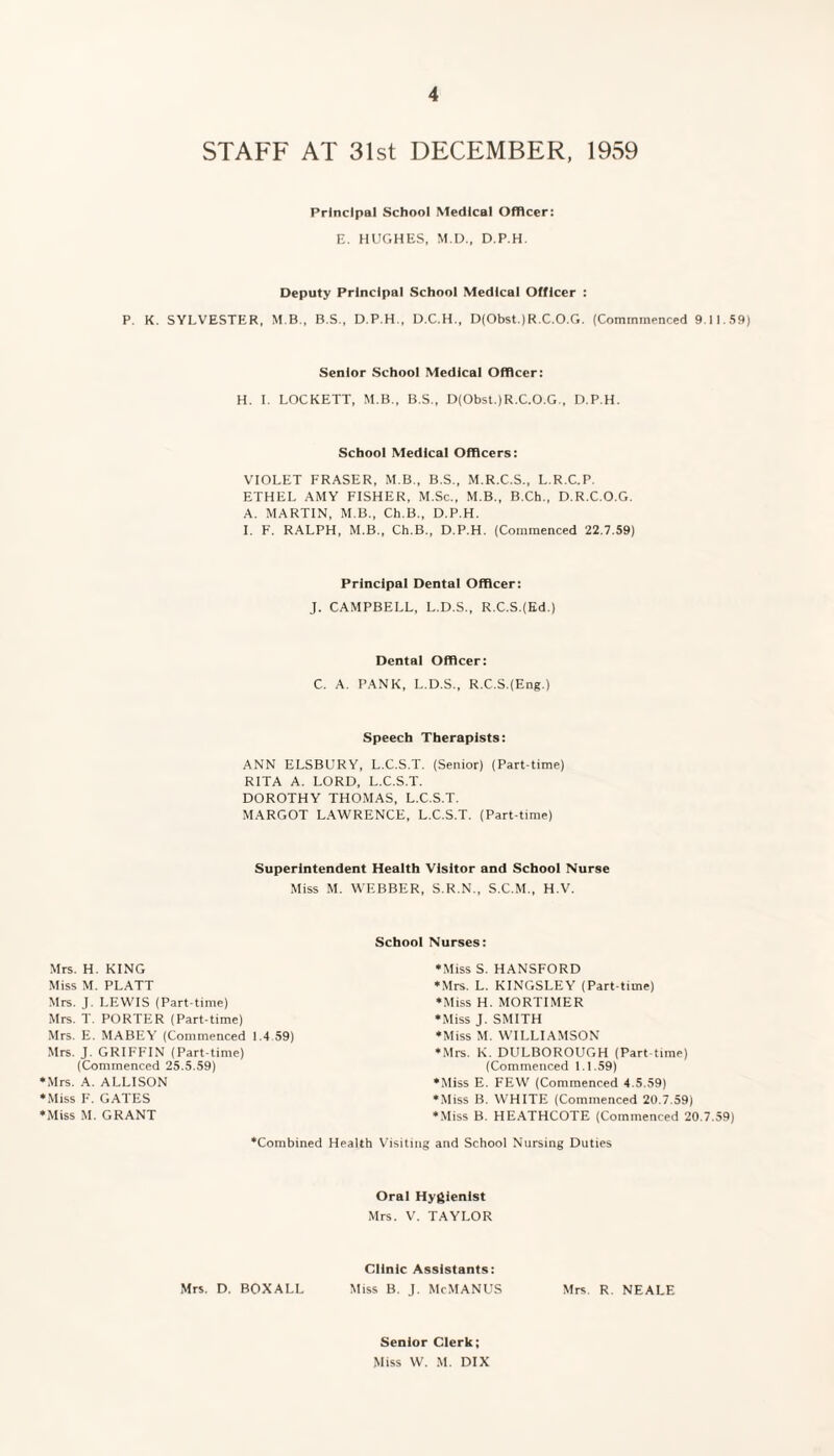 STAFF AT 31st DECEMBER, 1959 Principal School Nfedical Officer: E. HUGHES, M.U., D.P.H. Deputy Principal School Medical Officer : P. K. SYLVESTER, M.B., B.S., D.P.H., D.C.H., D(Obst.)R.C.O.G. (Commmenced 9.11.,59) Senior School Medical Officer: H. I. LOCKETT, M.B., B.S., D(Obst.)R.C.O.G., D.P.H. School Medical Officers: VIOLET FRASER, M.B., B.S., M.R.C.S., L.R.C.P. ETHEL AMY FISHER, M.Sc., M.B., B.Ch., D.R.C.O.G. A. MARTIN, M.B., Ch.B., D.P.H. I. F. RALPH, M.B., Ch.B., D.P.H. (Commenced 22.7.59) Principal Dental Officer: J. CAMPBELL, L.D.S., R.C.S.(Ed.) Dental Officer: C. A. PANK, L.D.S., R.C.S.(Eng.) Speech Therapists: ANN ELSBURY, L.C.S.T. (Senior) (Part-time) RITA A. LORD, L.C.S.T. DOROTHY THOMAS, L.C.S.T. MARGOT LAWRENCE, L.C.S.T. (Part-time) Superintendent Health Visitor and School Nurse Miss M. WEBBER, S.R.N., S.C.M., H.V. School Nurses: Mrs. H. KING Miss M. PLATT Mrs. J. LEWIS (Part-time) Mrs. T. PORTER (Part-time) Mrs. E. MABEY (Commenced 1.4 59) Mrs. J. GRIFFIN (Part-time) (Commenced 25.5.59) •Mrs. A. ALLISON •Miss F. GATES •Miss M. GRANT •Miss S. HANSFORD •Mrs. L. KINGSLEY (Part-time) •Miss H. MORTIMER •Miss J. SMITH •Miss M. WILLIAMSON •Mrs. K. DULBOROUGH (Part time) (Commenced 1.1.59) •Miss E. FEW (Commenced 4.5.59) •Miss B. WHITE (Commenced 20.7.59) •Miss B. HEATHCOTE (Commenced 20.7.59) ‘Combined Health Visiting and School Nursing Duties Oral Hygienist Mrs. V. TAYLOR Clinic Assistants: Mrs. D. BOXALL Miss B. J. McMANUS Mrs. R. NEALE Senior Clerk; Miss W. M. DIX