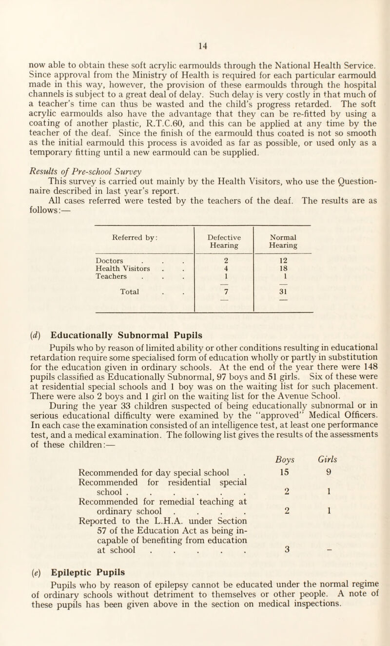 now able to obtain these soft acrylic earmoulds through the National Health Service. Since approval from the Ministry of Health is required for each particular earmould made in this way, however, the provision of these earmoulds through the hospital channels is subject to a great deal of delay. Such delay is very costly in that much of a teacher’s time can thus be wasted and the child’s progress retarded. The soft acrylic earmoulds also have the advantage that they can be re-fitted by using a coating of another plastic, R.T.C.60, and this can be applied at any time by the teacher of the deaf. Since the finish of the earmould thus coated is not so smooth as the initial earmould this process is avoided as far as possible, or used only as a temporary fitting until a new earmould can be supplied. Results of Pre-school Survey This survey is carried out mainly by the Health Visitors, who use the Question¬ naire described in last year’s report. All cases referred were tested by the teachers of the deaf. The results are as follows:— Referred by: Defective Hearing Normal Hearing Doctors 2 12 Health Visitors 4 18 Teachers 1 1 Total 7 31 (d) Educationally Subnormal Pupils Pupils who by reason of limited ability or other conditions resulting in educational retardation require some specialised form of education wholly or partly in substitution for the education given in ordinary schools. At the end of the year there were 148 pupils classified as Educationally Subnormal, 97 boys and 51 girls. Six of these were at residential special schools and 1 boy was on the waiting list for such placement. There were also 2 boys and 1 girl on the waiting list for the Avenue School. During the year 33 children suspected of being educationally subnormal or in serious educational difficulty were examined by the “approved” Medical Officers. In each case the examination consisted of an intelligence test, at least one performance test, and a medical examination. The following list gives the results of the assessments of these children:— Recommended for day special school Recommended for residential special school ...... Recommended for remedial teaching at ordinary school .... Reported to the L.H.A. under Section 57 of the Education Act as being in¬ capable of benefiting from education at school ..... Boys Girls 15 9 2 1 2 1 3 (e) Epileptic Pupils Pupils who by reason of epilepsy cannot be educated under the normal regime of ordinary schools without detriment to themselves or other people. A note of these pupils has been given above in the section on medical inspections.