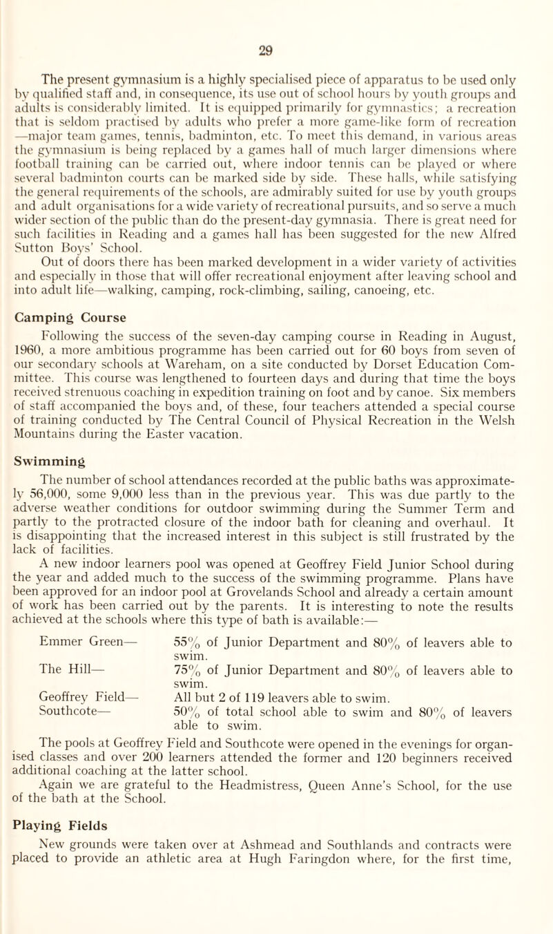 The present gymnasium is a highly specialised piece of apparatus to be used only by qualified staff and, in consequence, its use out of school hours by youth groups and adults is considerably limited. It is equipped primarily for gymnastics; a recreation that is seldom practised by adults who prefer a more game-like form of recreation —major team games, tennis, badminton, etc. To meet this demand, in various areas the gymnasium is being replaced by a games hall of much larger dimensions where football training can be carried out, where indoor tennis can be played or where several badminton courts can be marked side by side. These halls, while satisfying the general requirements of the schools, are admirably suited for use by youth groups and adult organisations for a wide variety of recreational pursuits, and so serve a much wider section of the public than do the present-day gymnasia. There is great need for such facilities in Reading and a games hall has been suggested for the new Alfred Sutton Boys’ School. Out of doors there has been marked development in a wider variety of activities and especially in those that will offer recreational enjoyment after leaving school and into adult life—walking, camping, rock-climbing, sailing, canoeing, etc. Camping Course Following the success of the seven-day camping course in Reading in August, 1960, a more ambitious programme has been carried out for 60 boys from seven of our secondary schools at Wareham, on a site conducted by Dorset Education Com¬ mittee. This course was lengthened to fourteen days and during that time the boys received strenuous coaching in expedition training on foot and by canoe. Six members of staff accompanied the boys and, of these, four teachers attended a special course of training conducted by The Central Council of Physical Recreation in the Welsh Mountains during the Easter vacation. Swimming The number of school attendances recorded at the public baths was approximate¬ ly 56,000, some 9,000 less than in the previous year. This was due partly to the adverse weather conditions for outdoor swimming during the Summer Term and partly to the protracted closure of the indoor bath for cleaning and overhaul. It is disappointing that the increased interest in this subject is still frustrated by the lack of facilities. A new indoor learners pool was opened at Geoffrey Field Junior School during the year and added much to the success of the swimming programme. Plans have been approved for an indoor pool at Grovelands School and already a certain amount of work has been carried out by the parents. It is interesting to note the results achieved at the schools where this type of bath is available:— Emmer Green— The Hill— Geoffrey Field— Southcote— 55% of Junior Department and 80% of leavers able to swim. 75% of Junior Department and 80% of leavers able to swim. All but 2 of 119 leavers able to swim. 50% of total school able to swim and 80% of leavers able to swim. The pools at Geoffrey Field and Southcote were opened in the evenings for organ¬ ised classes and over 200 learners attended the former and 120 beginners received additional coaching at the latter school. Again we are grateful to the Headmistress, Queen Anne’s School, for the use of the bath at the School. Playing Fields New grounds were taken over at Ashmead and Southlands and contracts were placed to provide an athletic area at Hugh Faringdon where, for the first time,