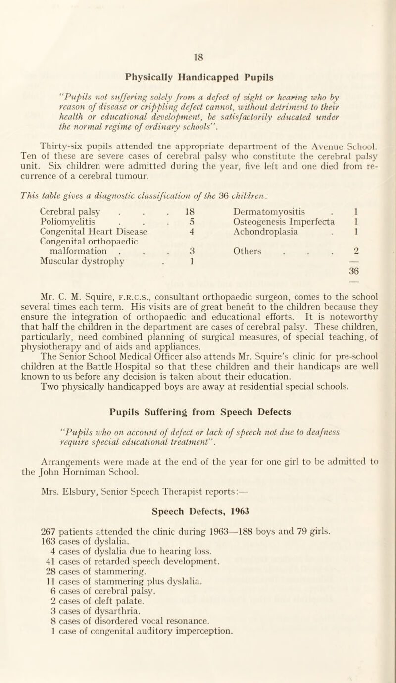 Physically Handicapped Pupils “Pupils not suffering solely from a defect of sight or hearing who by reason of disease or crippling defect cannot, without detriment to their health or educational development, be satisfactorily educated under the normal regime of ordinary schools'. Thirty-six pupils attended tne appropriate department of the Avenue School. Ten of these are severe cases of cerebral palsy who constitute the cerebral palsy unit. Six children were admitted during the year, five left and one died from re¬ currence of a cerebral tumour. This table gives a diagnostic classification of the 36 children: Cerebral palsy . . .18 Poliomyelitis ... 5 Congenital Heart Disease 4 Congenital orthopaedic malformation ... 3 Muscular dystrophy . 1 Dermatomyositis . 1 Osteogenesis Imperfecta 1 Achondroplasia . 1 Others ... 2 36 Mr. C. M. Squire, f.r.c.s., consultant orthopaedic surgeon, comes to the school several times each term. His visits are of great benefit to the children because they ensure the integration of orthopaedic and educational efforts. It is noteworthy that half the children in the department are cases of cerebral palsy. These children, particularly, need combined planning of surgical measures, of special teaching, of physiotherapy and of aids and appliances. The Senior School Medical Officer also attends Mr. Squire’s clinic for pre-school children at the Battle Hospital so that these children and their handicaps are well known to us before any decision is taken about their education. Two physically handicapped boys are away at residential special schools. Pupils Suffering from Speech Defects “Pupils who on account of defect or lack of speech not due to deafness require special educational treatment’’. Arrangements were made at the end of the year for one girl to be admitted to the John Horniman School. Mrs. Elsbury, Senior Speech Therapist reports:— Speech Defects, 1963 267 patients attended the clinic during 1963—188 boys and 79 girls. 163 cases of dyslalia. 4 cases of dyslalia due to hearing loss. 41 cases of retarded speech development. 28 cases of stammering. 11 cases of stammering plus dyslalia. 6 cases of cerebral palsy. 2 cases of cleft palate. 3 cases of dysarthria. 8 cases of disordered vocal resonance. 1 case of congenital auditory imperception.