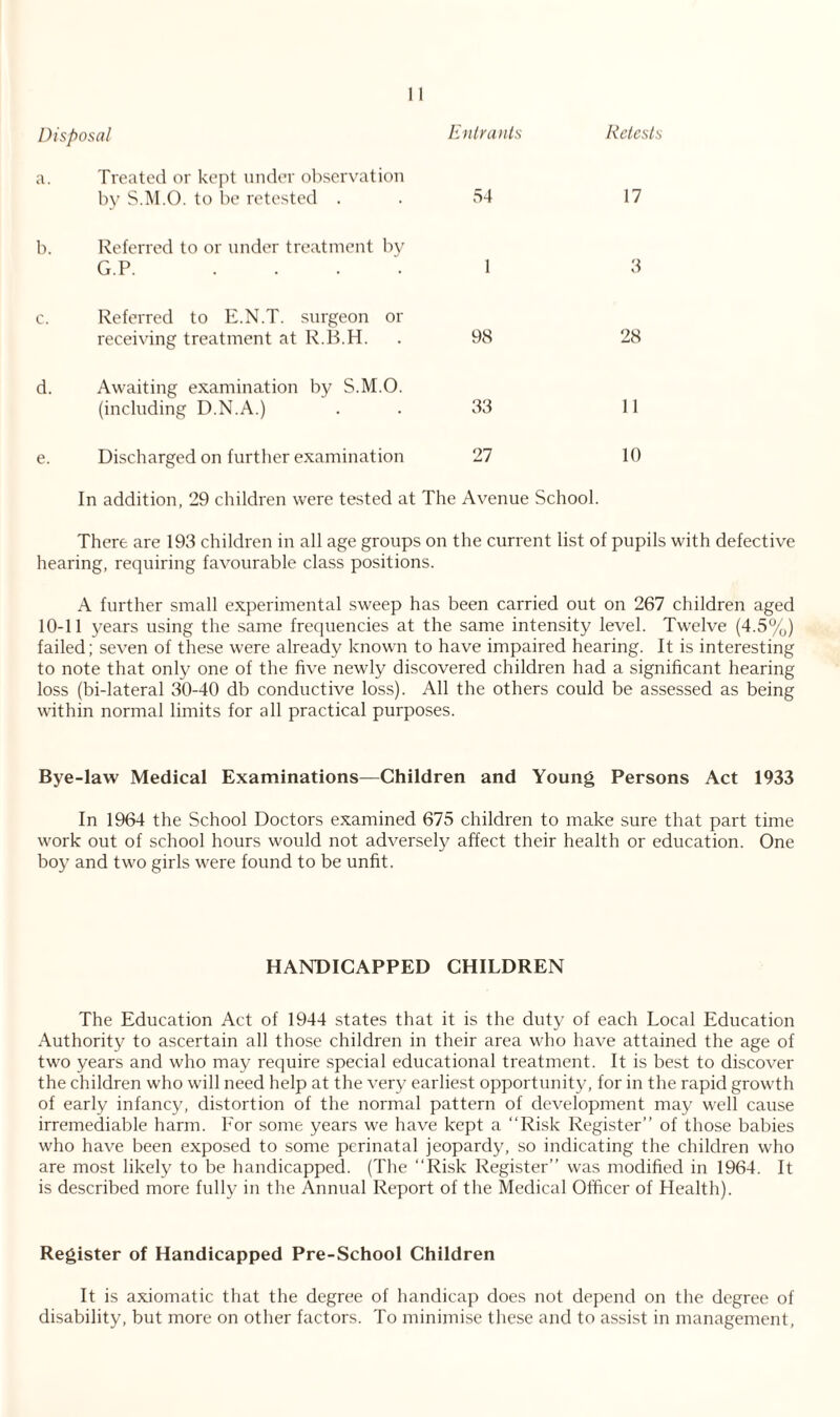 Disposal Entrants Retests a. Treated or kept under observation by S.M.O. to be retested . 54 17 b. Referred to or under treatment by G.P. .... 1 3 c. Referred to E.N.T. surgeon or receiving treatment at R.B.H. 98 28 d. Awaiting examination by S.M.O. (including D.N.A.) 33 11 e. Discharged on further examination 27 10 In addition, 29 children were tested at The Avenue School. There are 193 children in all age groups on the current list of pupils with defective hearing, requiring favourable class positions. A further small experimental sweep has been carried out on 267 children aged 10-11 years using the same frequencies at the same intensity level. Twelve (4.5%) failed; seven of these were already known to have impaired hearing. It is interesting to note that only one of the five newly discovered children had a significant hearing loss (bi-lateral 30-40 db conductive loss). All the others could be assessed as being within normal limits for all practical purposes. Bye-law Medical Examinations—Children and Young Persons Act 1933 In 1964 the School Doctors examined 675 children to make sure that part time work out of school hours would not adversely affect their health or education. One boy and two girls were found to be unfit. HANDICAPPED CHILDREN The Education Act of 1944 states that it is the duty of each Local Education Authority to ascertain all those children in their area who have attained the age of two years and who may require special educational treatment. It is best to discover the children who will need help at the very earliest opportunity, for in the rapid growth of early infancy, distortion of the normal pattern of development may well cause irremediable harm. For some years we have kept a “Risk Register’’ of those babies who have been exposed to some perinatal jeopardy, so indicating the children who are most likely to be handicapped. (The “Risk Register” was modified in 1964. It is described more fully in the Annual Report of the Medical Officer of Health). Register of Handicapped Pre-School Children It is axiomatic that the degree of handicap does not depend on the degree of disability, but more on other factors. To minimise these and to assist in management,