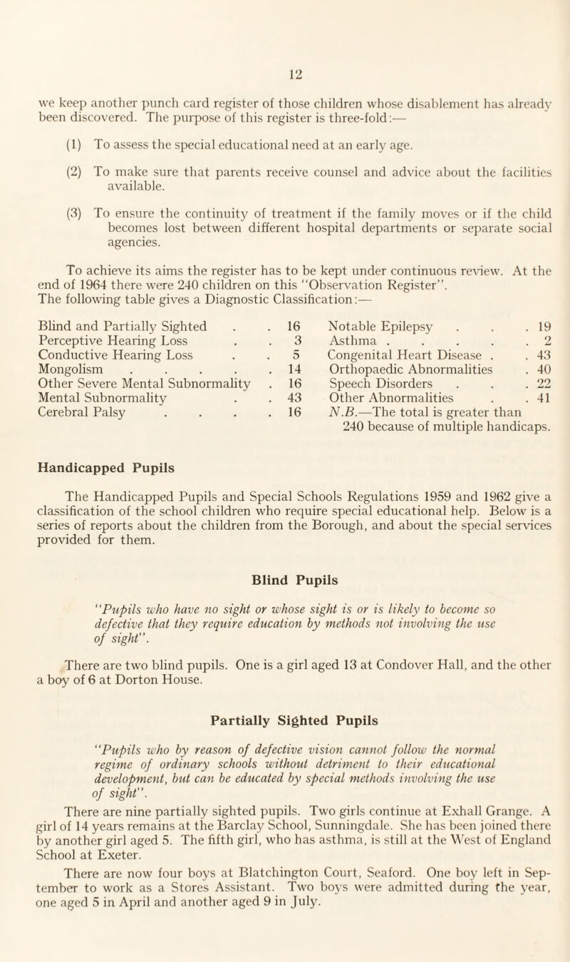 we keep another punch card register of those children whose disablement has already been discovered. The purpose of this register is three-fold:— (1) To assess the special educational need at an early age. (2) To make sure that parents receive counsel and advice about the facilities available. (3) To ensure the continuity of treatment if the family moves or if the child becomes lost between different hospital departments or separate social agencies. To achieve its aims the register has to be kept under continuous review. At the end of 1964 there were 240 children on this “Observation Register’’. The following table gives a Diagnostic Classification:— Blind and Partially Sighted . 16 Perceptive Hearing Loss . 3 Conductive Hearing Loss 5 Mongolism .... . 14 Other Severe Mental Subnormality . 16 Mental Subnormality . 43 Cerebral Palsy . 16 Notable Epilepsy . . .19 Asthma . . . . .2 Congenital Heart Disease . . 43 Orthopaedic Abnormalities . 40 Speech Disorders . . .22 Other Abnormalities . .41 N.B.—The total is greater than 240 because of multiple handicaps. Handicapped Pupils The Handicapped Pupils and Special Schools Regulations 1959 and 1962 give a classification of the school children who require special educational help. Below is a series of reports about the children from the Borough, and about the special services provided for them. Blind Pupils “Pupils who have no sight or whose sight is or is likely to become so defective that they require education by methods not involving the use of sight”. There are two blind pupils. One is a girl aged 13 at Condover Hall, and the other a bay of 6 at Dorton House. Partially Sighted Pupils “Pupils who by reason of defective vision cannot follow the normal regime of ordinary schools without detriment to their educational development, but can be educated by special methods involving the use of sight”. There are nine partially sighted pupils. Two girls continue at Exhall Grange. A girl of 14 years remains at the Barclay School, Sunningdale. She has been joined there by another girl aged 5. The fifth girl, who has asthma, is still at the West of England School at Exeter. There are now four boys at Blatchington Court, Seaford. One boy left in Sep¬ tember to work as a Stores Assistant. Two boys were admitted during the year, one aged 5 in April and another aged 9 in July.