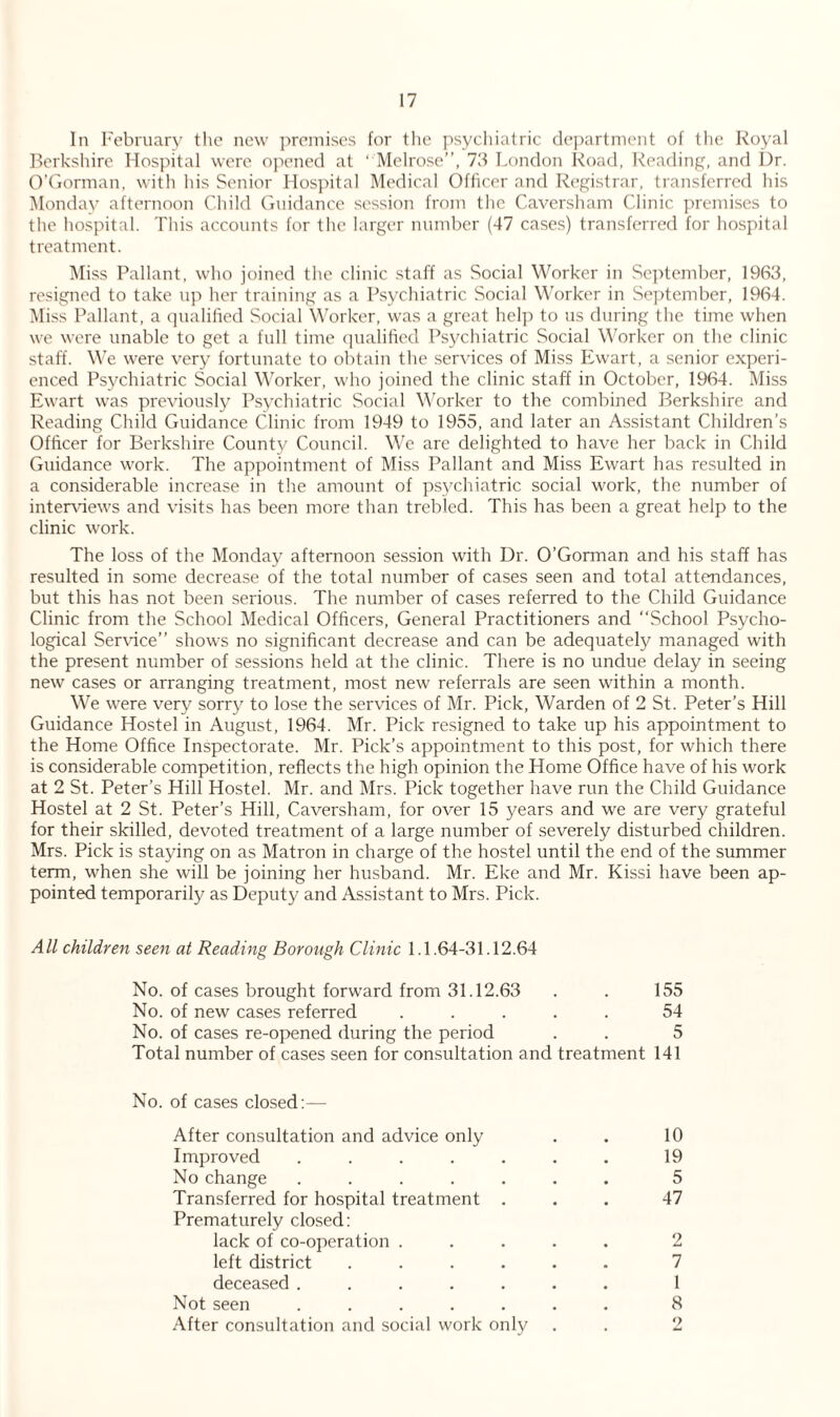 In February the new premises for the psychiatric department of the Royal Berkshire Hospital were opened at ‘ Melrose”, 73 London Road, Reading, and Ur. O’Gorman, with his Senior Hospital Medical Officer and Registrar, transferred his Monday afternoon Child Guidance session from the Caversham Clinic premises to the hospital. This accounts for the larger number (47 cases) transferred for hospital treatment. Miss Pallant, who joined the clinic staff as Social Worker in September, 1963, resigned to take up her training as a Psychiatric Social Worker in September, 1964. Miss Pallant, a qualified Social Worker, was a great help to us during the time when we were unable to get a full time qualified Psychiatric Social Worker on the clinic staff. We were very fortunate to obtain the services of Miss Ewart, a senior experi¬ enced Psychiatric Social Worker, who joined the clinic staff in October, 1964. Miss Ewart was previously Psychiatric Social Worker to the combined Berkshire and Reading Child Guidance Clinic from 1949 to 1955, and later an Assistant Children’s Officer for Berkshire County Council. We are delighted to have her back in Child Guidance work. The appointment of Miss Pallant and Miss Ewart has resulted in a considerable increase in the amount of psychiatric social work, the number of interviews and visits has been more than trebled. This has been a great help to the clinic work. The loss of the Monday afternoon session with Dr. O’Gorman and his staff has resulted in some decrease of the total number of cases seen and total attendances, but this has not been serious. The number of cases referred to the Child Guidance Clinic from the School Medical Officers, General Practitioners and ‘‘School Psycho¬ logical Service” shows no significant decrease and can be adequately managed with the present number of sessions held at the clinic. There is no undue delay in seeing new cases or arranging treatment, most new referrals are seen within a month. We were very sorry to lose the services of Mr. Pick, Warden of 2 St. Peter’s Hill Guidance Hostel in August, 1964. Mr. Pick resigned to take up his appointment to the Home Office Inspectorate. Mr. Pick’s appointment to this post, for which there is considerable competition, reflects the high opinion the Home Office have of his work at 2 St. Peter’s Hill Hostel. Mr. and Mrs. Pick together have run the Child Guidance Hostel at 2 St. Peter’s Hill, Caversham, for over 15 years and we are very grateful for their skilled, devoted treatment of a large number of severely disturbed children. Mrs. Pick is staying on as Matron in charge of the hostel until the end of the summer term, when she will be joining her husband. Mr. Eke and Mr. Kissi have been ap¬ pointed temporarily as Deputy and Assistant to Mrs. Pick. All children seen at Reading Borough Clinic 1.1.64-31.12.64 No. of cases brought forward from 31.12.63 . . 155 No. of new cases referred ..... 54 No. of cases re-opened during the period . . 5 Total number of cases seen for consultation and treatment 141 No. of cases closed:— After consultation and advice only . . 10 Improved ....... 19 No change ....... 5 Transferred for hospital treatment ... 47 Prematurely closed: lack of co-operation ..... 2 left district ...... 7 deceased ....... 1 Not seen ....... 8 After consultation and social work only