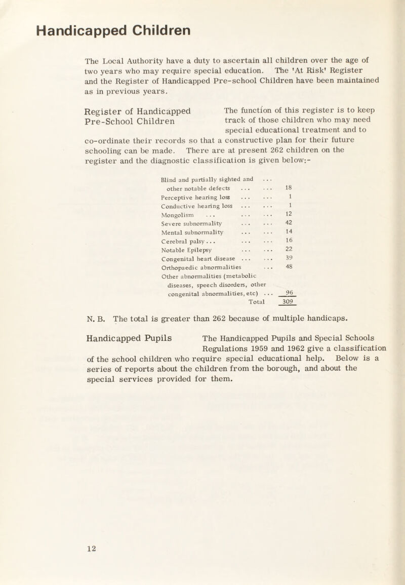 Handicapped Children The Local Authority have a duty to ascertain all children over the age of two years who may require special education. The 'At Risk' Register and the Register of Handicapped Pre-school Children have been maintained as in previous years. Register of Handicapped The function of this register is to keep Pre-School Children track of those children who may need special educational treatment and to co-ordinate their records so that a constructive plan for their future schooling can be made. There are at present 262 children on the register and the diagnostic classification is given below:- Blind and partially sighted and other notable defects ... Perceptive hearing loss ... - - • Conductive hearing loss . Mongolism ... ... Severe subnormality ... ... Mental subnormality ... ... Cerebral palsy ... ... Notable Epilepsy . Congenital heart disease ... ... Orthopaedic abnormalities Other abnormalities (metabolic diseases, speech disorders, other congenital abnormalities, etc) . . . Total N. B. The total is greater than 262 because of multiple handicaps. Handicapped Pupils The Handicapped Pupils and Special Schools Regulations 1959 and 1962 give a classification of the school children who require special educational help. Below is a series of reports about the children from the borough, and about the special services provided for them. 18 1 1 12 42 14 16 22 39 48 96 309
