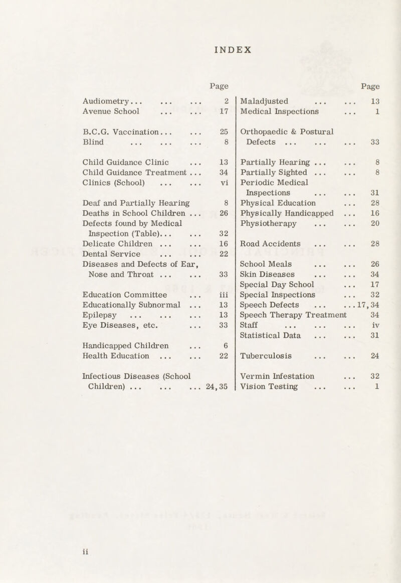 INDEX Page Page Audiometry... ... ... 2 Maladjusted • • • 13 Avenue School ... ... 17 Medical Inspections 1 B.C.G. Vaccination... ... 25 Orthopaedic & Postural Blind ... ... ... 8 Defects ... • * * 33 Child Guidance Clinic 13 Partially Hearing ... 8 Child Guidance Treatment ... 34 Partially Sighted ... 8 Clinics (School) ... vi Periodic Medical Inspections 31 Deaf and Partially Hearing 8 Physical Education 28 Deaths in School Children ... 26 Physically Handicapped 16 Defects found by Medical Physiotherapy 20 Inspection (Table)... 32 Delicate Children ... _ 16 Road Accidents 28 Dental Service ... ... 22 Diseases and Defects of Ear, School Meals 26 Nose and Throat ... 33 Skin Diseases 34 Special Day School 17 Education Committee iii Special Inspections 32 Educationally Subnormal ... 13 Speech Defects 17,34 Epilepsy ... ... 13 Speech Therapy Treatment 34 Eye Diseases, etc. 33 Staff ... ... iv Statistical Data 31 Handicapped Children 6 Health Education ... 22 Tuberculosis 24 Infectious Diseases (School Vermin Infestation 32 Children). 24,35 Vision Testing 1