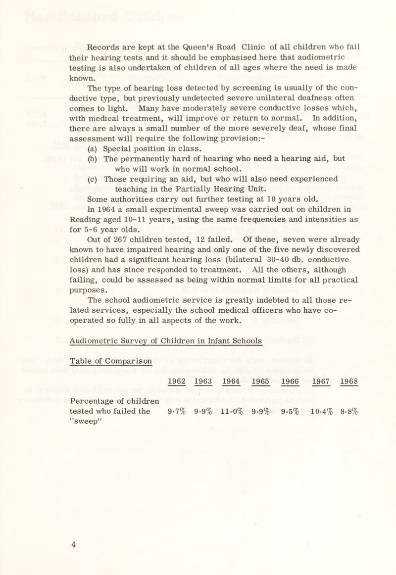 Records are kept at the Queen's Road Clinic of all children who fail their hearing tests and it should be emphasised here that audiometric testing is also undertaken of children of all ages where the need is made known. The type of hearing loss detected by screening is usually of the con¬ ductive type, but previously undetected severe unilateral deafness often comes to light. Many have moderately severe conductive losses which, with medical treatment, will improve or return to normal. In addition, there are always a small number of the more severely deaf, whose final assessment will require the following provision:- (a) Special position in class. (b) The permanently hard of hearing who need a hearing aid, but who will work in normal school. (c) Those requiring an aid, but who will also need experienced teaching in the Partially Hearing Unit. Some authorities carry out further testing at 10 years old. In 1964 a small experimental sweep was carried out on children in Reading aged 10-11 years, using the same frequencies and intensities as for 5-6 year olds. Out of 267 children tested, 12 failed. Of these, seven were already known to have impaired hearing and only one of the five newly discovered children had a significant hearing loss (bilateral 30-40 db. conductive loss) and has since responded to treatment. All the others, although failing, could be assessed as being within normal limits for all practical purposes. The school audiometric service is greatly indebted to all those re¬ lated services, especially the school medical officers who have co¬ operated so fully in all aspects of the work. Audiometric Survey of Children in Infant Schools Table of Comparison 1962 1963 1964 1965 1966 1967 1968 Percentage of children tested who failed the 9-7% 9-9% 11-0% 9-9% 9-5% 10-4% 8-8% sweep