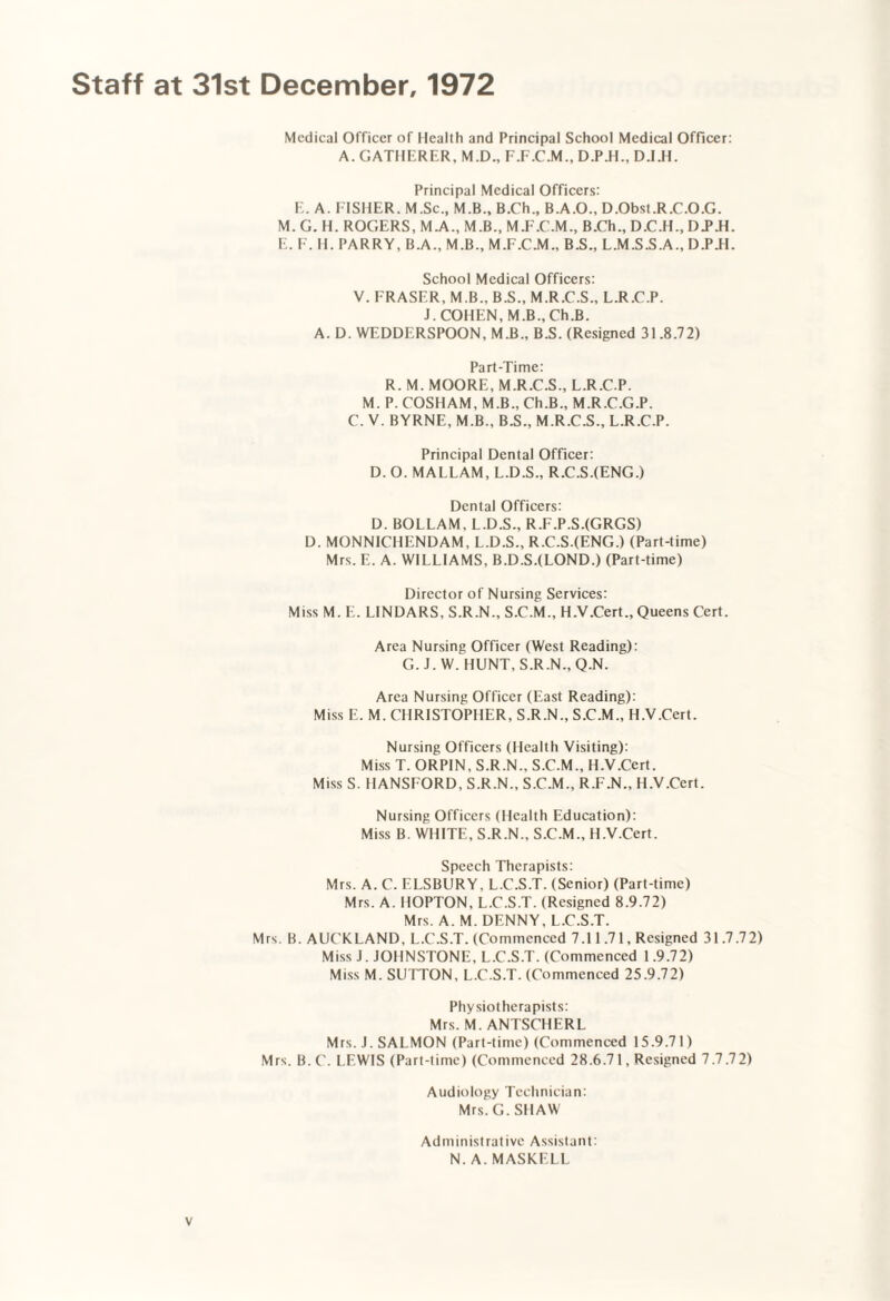 Staff at 31st December, 1972 Medical Officer of Health and Principal School Medical Officer: A. GATHERER, M.D., F.F.C.M., D.P.H., D.l.H. Principal Medical Officers: E. A. FISHER, M.Sc., M.B., B.Ch., B.A.O., D.Obst.R.C.O.G. M. G. H. ROGERS, M.A., M.B., M.F.C.M., B.Ch., D.C.H., D.P.H. E. F. H. PARRY, B.A., M.B., M.F.C.M., B.S., L.M.S.S.A., D.PU. School Medical Officers: V. FRASER, M.B., B.S., M.R.C.S., L.R.C.P. J. COHEN, M.B.,Ch.B. A. D. WEDDERSPOON, M.B., B.S. (Resigned 31.8.72) Part-Time: R. M. MOORE, M.R.C.S., L.R.C.P. M. P. COSHAM, M.B., Ch.B., M.R.C.G.P. C. V. BYRNE, M.B., B.S., M.R.C.S., L.R.C.P. Principal Dental Officer: D. O. MALLAM, L.D.S., R.C.S.(ENG.) Dental Officers: D. BOLLAM, L.D.S., R.F.P.S.(GRGS) D. MONNICHENDAM, L.D.S., R.C.S.(ENG.) (Part-time) Mrs. E. A. WILLIAMS, B.D.S.(LOND.) (Part-time) Director of Nursing Services: Miss M. E. LINDARS, S.R.N., S.C.M., H.V.Cert., Queens Cert. Area Nursing Officer (West Reading): G. J. W. HUNT, S.R.N., Q.N. Area Nursing Officer (East Reading): Miss E. M. CHRISTOPHER, S.R.N., S.C.M., H.V.Cert. Nursing Officers (Health Visiting): Miss T. ORPIN, S.R.N., S.C.M., H.V.Cert. Miss S. HANSFORD, S.R.N., S.C.M., R.F.N., H.V.Cert. Nursing Officers (Health Education): Miss B. WHITE, S.R.N., S.C.M., H.V.Cert. Speech Therapists: Mrs. A. C. ELSBURY, L.C.S.T. (Senior) (Part-time) Mrs. A. HOPTON, L.C.S.T. (Resigned 8.9.72) Mrs. A. M. DENNY, L.C.S.T. Mrs. B. AUCKLAND, L.C.S.T. (Commenced 7.11.71, Resigned 31.7.72) Miss J. JOHNSTONE, L.C.S.T. (Commenced 1.9.72) Miss M. SUTTON, L.C.S.T. (Commenced 25.9.72) Physiotherapists: Mrs. M. ANTSCHERL Mrs. J. SALMON (Part-time) (Commenced 15.9.71) Mrs. B.C. LEWIS (Part-time) (Commenced 28.6.71, Resigned 7.7.72) Audiology Technician: Mrs. G. SHAW Administrative Assistant: N. A. MASKF.LL