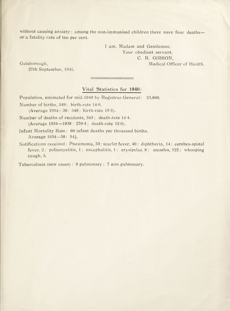 without causing anxiety ; among the non-immunised children there were four deaths— or a fatality rate of ten per cent. I am, Madam and Gentlemen, Your obedient servant, C. R. GIBSON, Guisborough, Medical Officer of Health. 27th September, 1941. Vital Statistics for 1940: Population, estimated for mid-1940 by Registrar-General: 23,860. Number of births, 349; birth-rate 14*9. (Average 1934—38: 348; birth-rate 15-5). Number of deaths of residents, 343 ; death-rate 14-4. (Average 1934-—1938 : 270‘4 ; death-rate 12-0). Infant Mortality Rate : 60 infant deaths per thousand births. Average 1934—38: 54^. Notifications received : Pneumonia, 33; scarlet fever, 40 ; diphtheria, 14 ; cerebro-spinal fever, 2 ; poliomyelitis, 1; encephalitis, 1 ; erysipelas, 8 ; measles, 122 ; whooping cough, 3. Tuberculosis (new cases) ; 9 pulmonary ; 7 non.pulmonary.