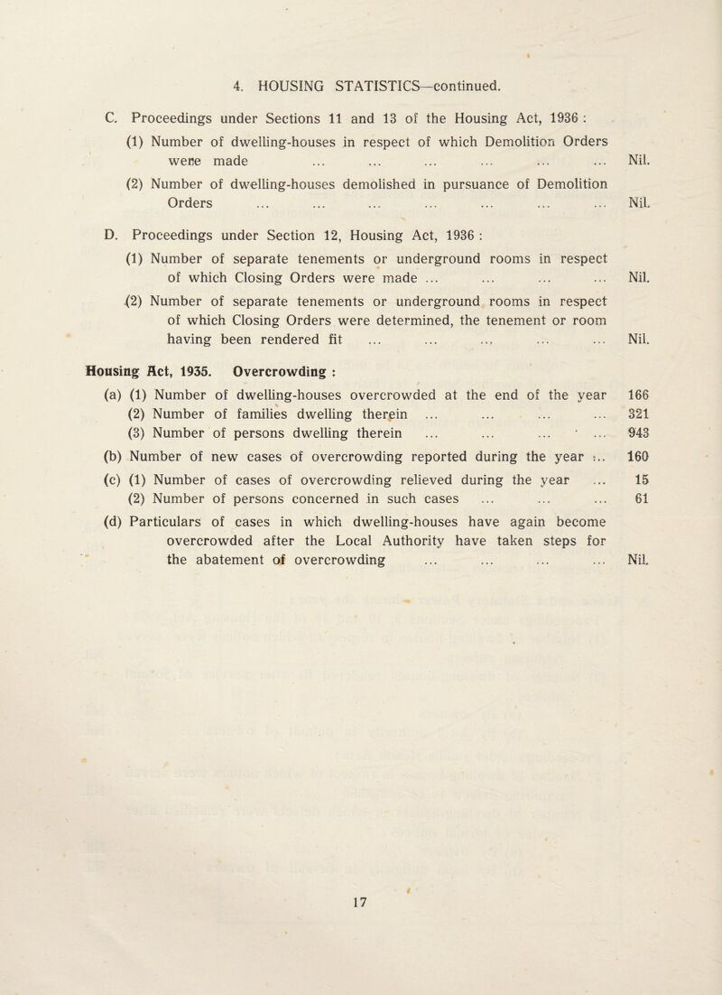 C. Proceedings under Sections 11 and 13 of the Housing Act, 1936 : (1) Number of dwelling-houses in respect of which Demolition Orders wefle made ... ... ... ... ... ... Nil. (2) Number of dwelling-houses demolished in pursuance of Demolition Orders ... ... ... ... ... ... ... Nil. D. Proceedings under Section 12, Housing Act, 1936 : (1) Number of separate tenements or underground rooms in respect of which Closing Orders were made ... ... ... ... Nil .(2) Number of separate tenements or underground rooms in respect of which Closing Orders were determined, the tenement or room having been rendered fit ... ... ... ... ... Nil. Housing Act, 1935. Overcrowding : (a) (1) Number of dwelling-houses overcrowded at the end of the year 166 * (2) Number of families dwelling therein ... ... ... ... 321 (3) Number of persons dwelling therein ... ... ... * ... 943 (b) Number of new cases of overcrowding reported during the year ?.. 160 (c) (1) Number of cases of overcrowding relieved during the year ... 15 (2) Number of persons concerned in such cases ... ... ... 61 (d) Particulars of cases in which dwelling-houses have again become overcrowded after the Local Authority have taken steps for the abatement of overcrowding ... ... ... ... Nil